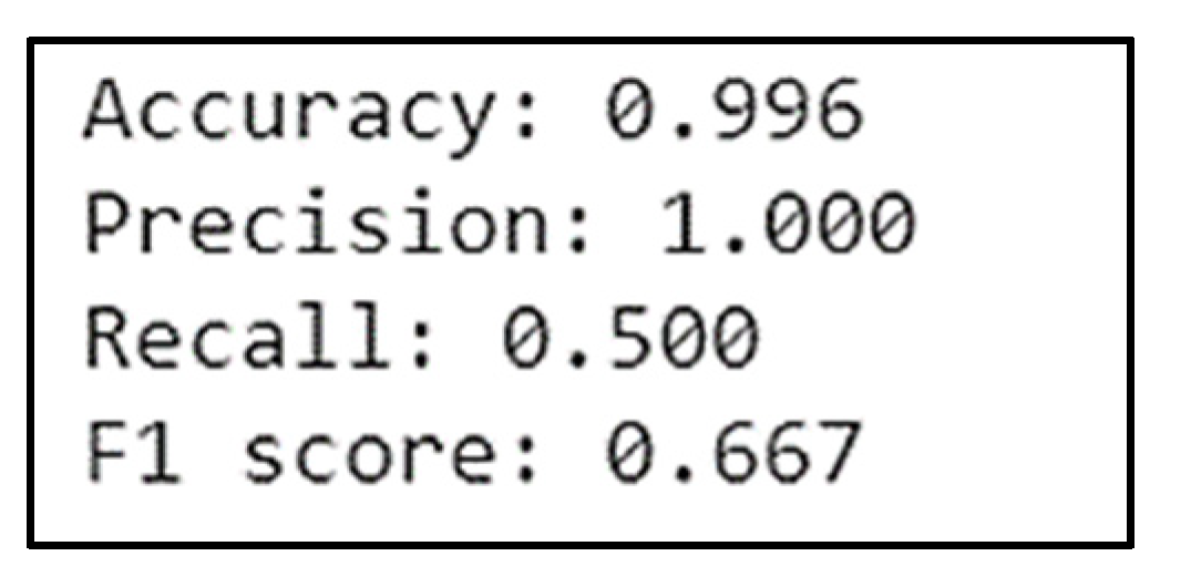 Algorithms 17 00333 g010