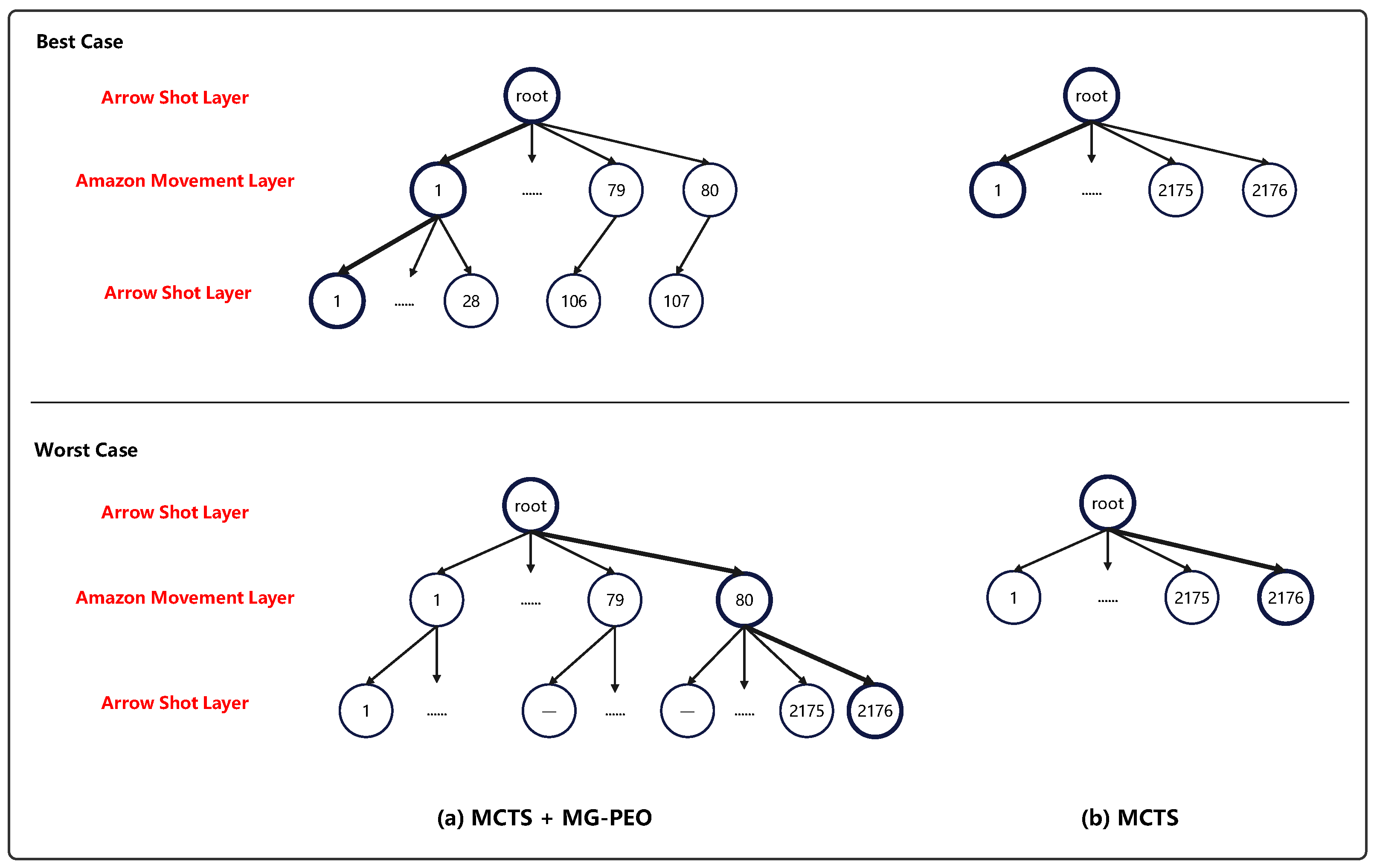 Algorithms 17 00334 g004 Algorithms 17 00334 g004