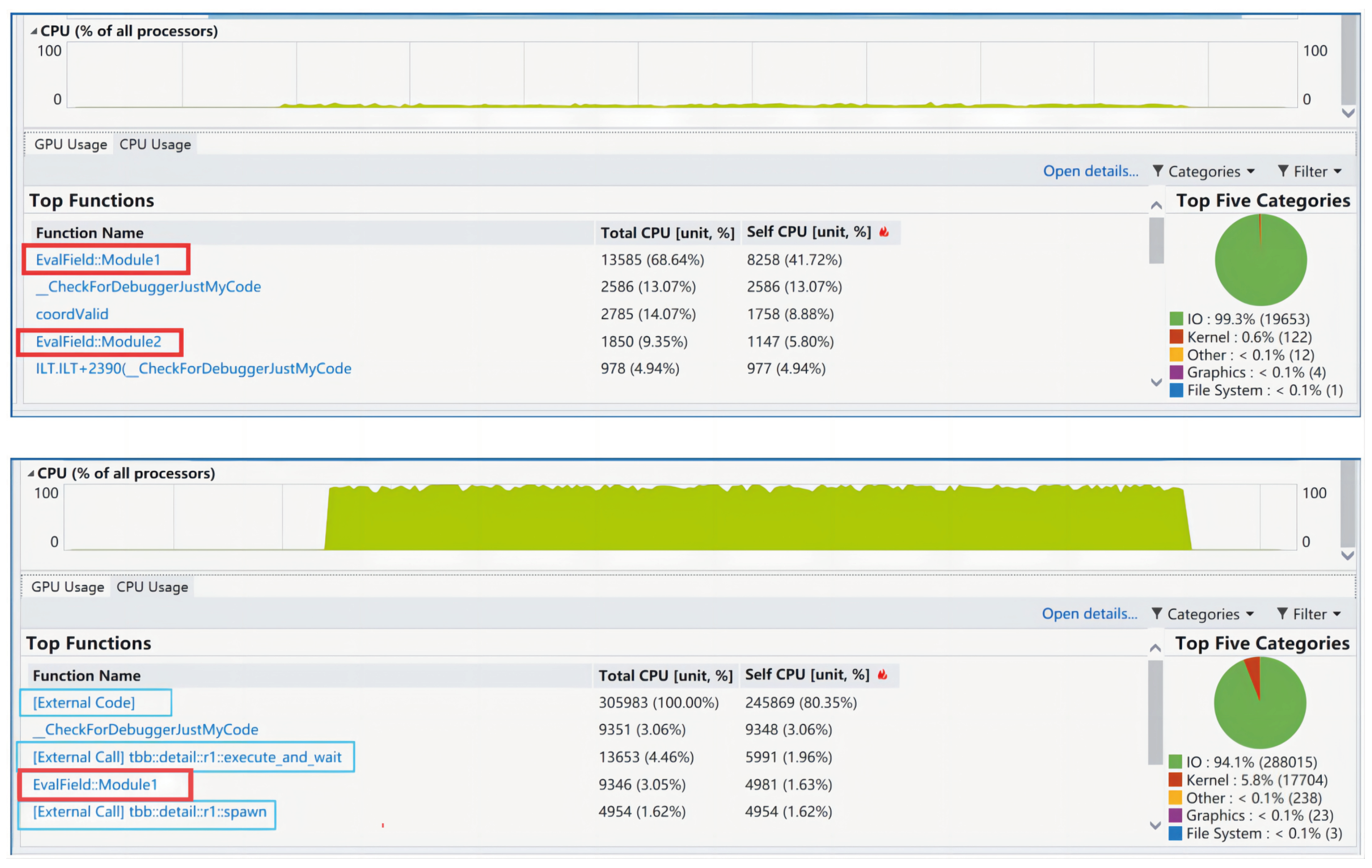 Algorithms 17 00334 g0a1 Algorithms 17 00334 g0a1