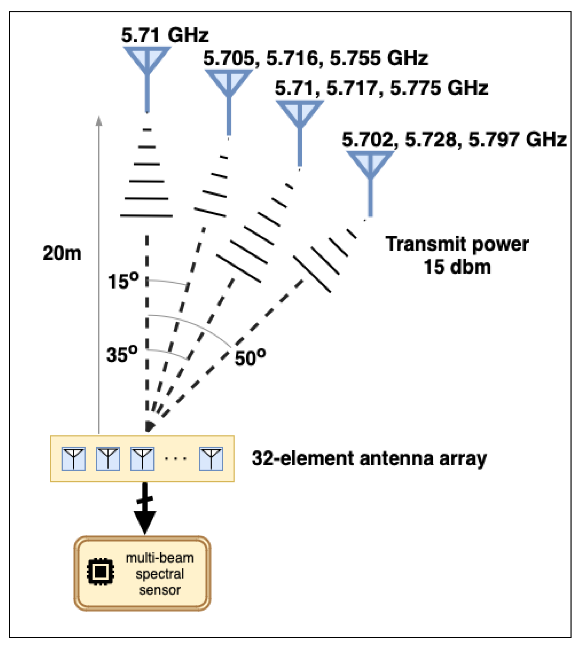 Algorithms 17 00338 g009