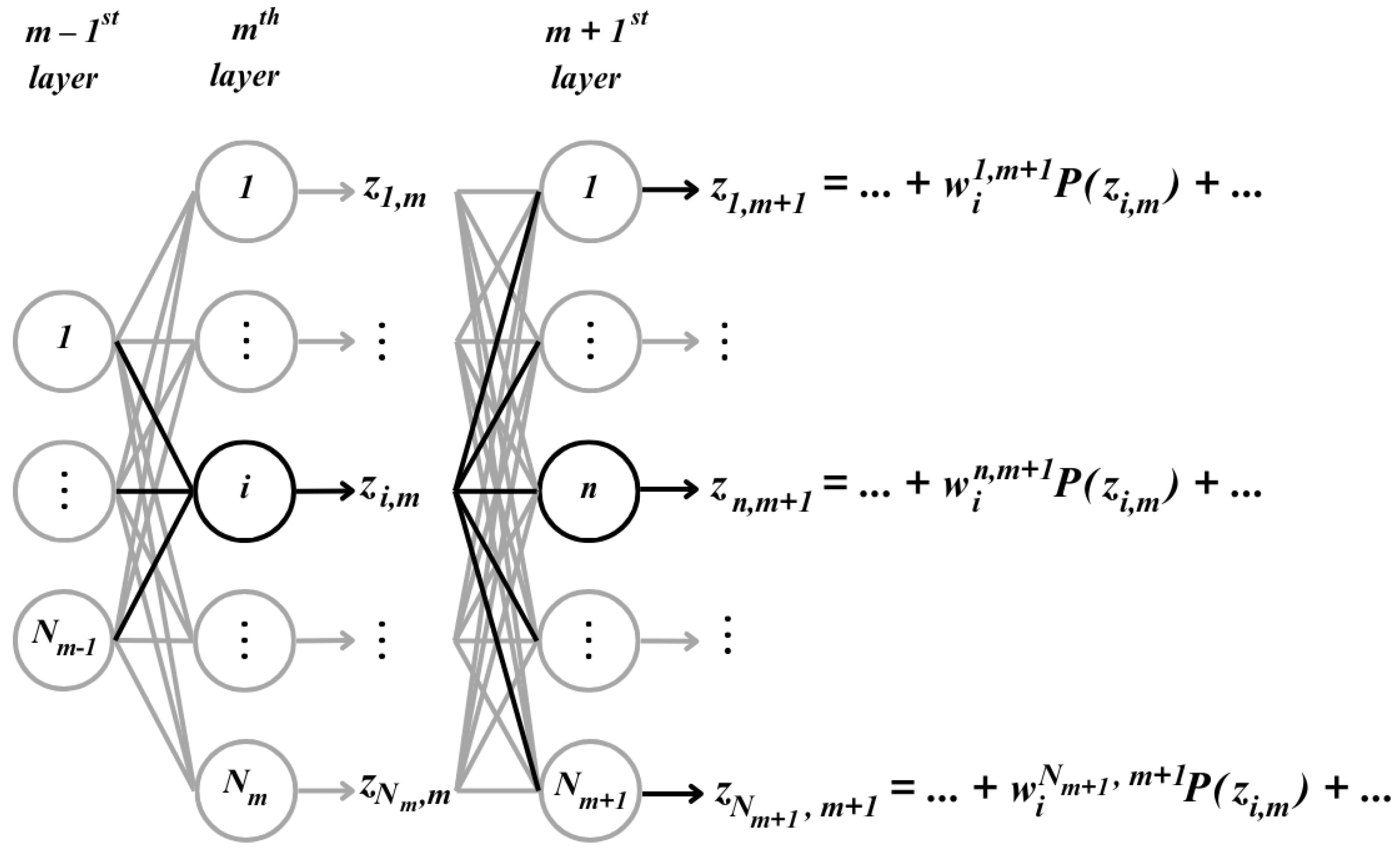 Algorithms 17 00361 g001 Algorithms 17 00361 g001