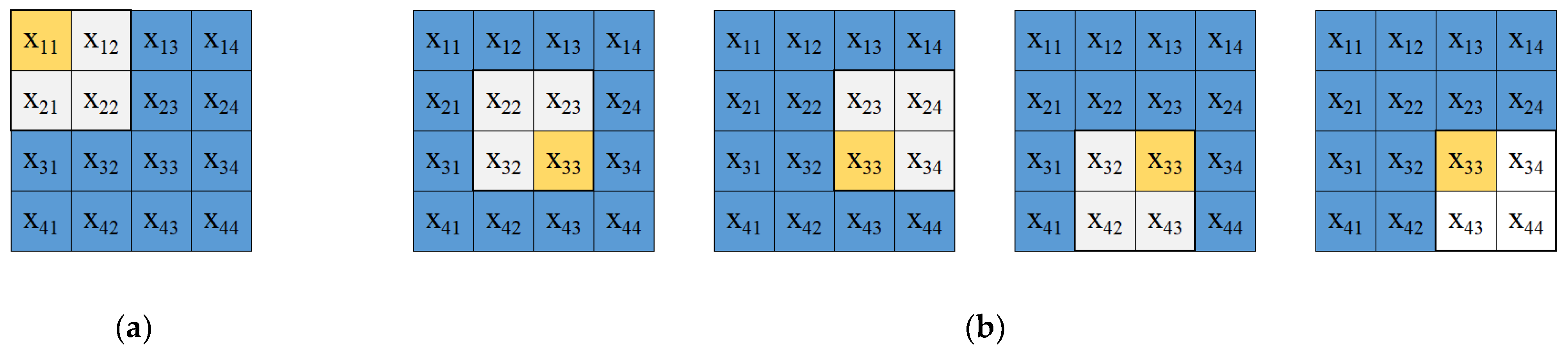 Algorithms 17 00361 g003 Algorithms 17 00361 g003