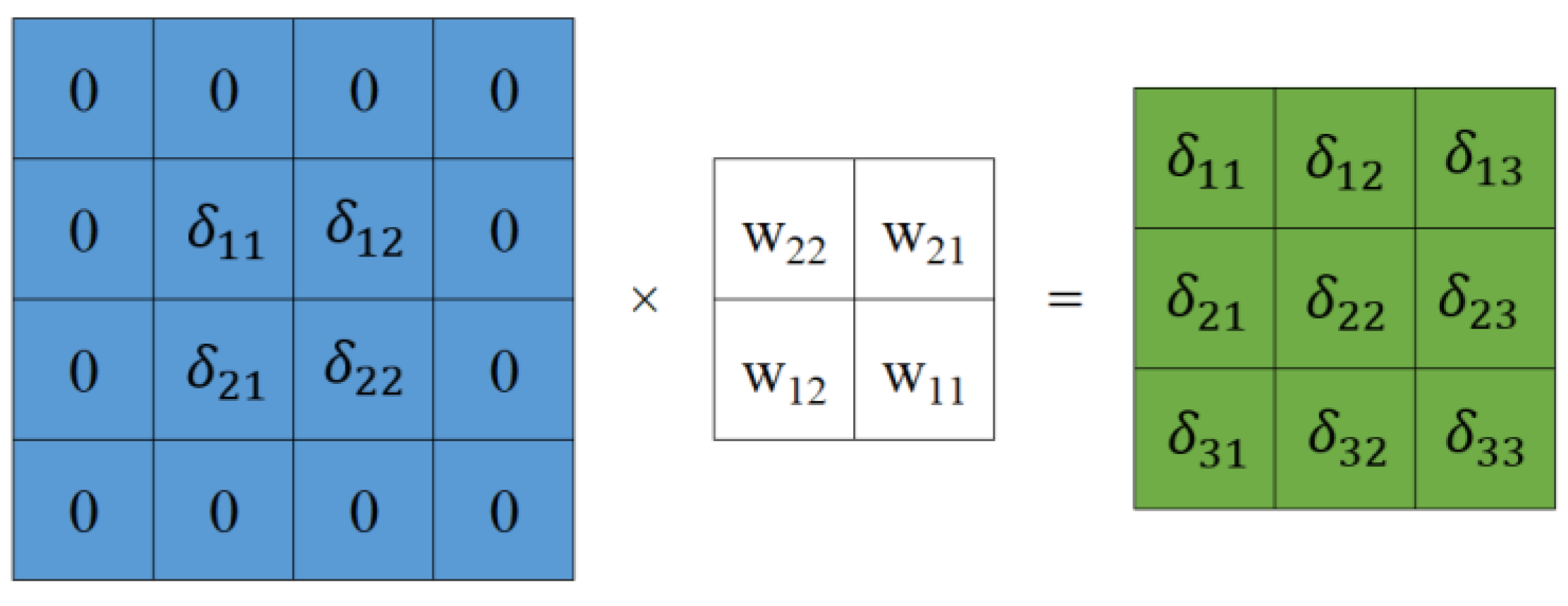 Algorithms 17 00361 g004 Algorithms 17 00361 g004