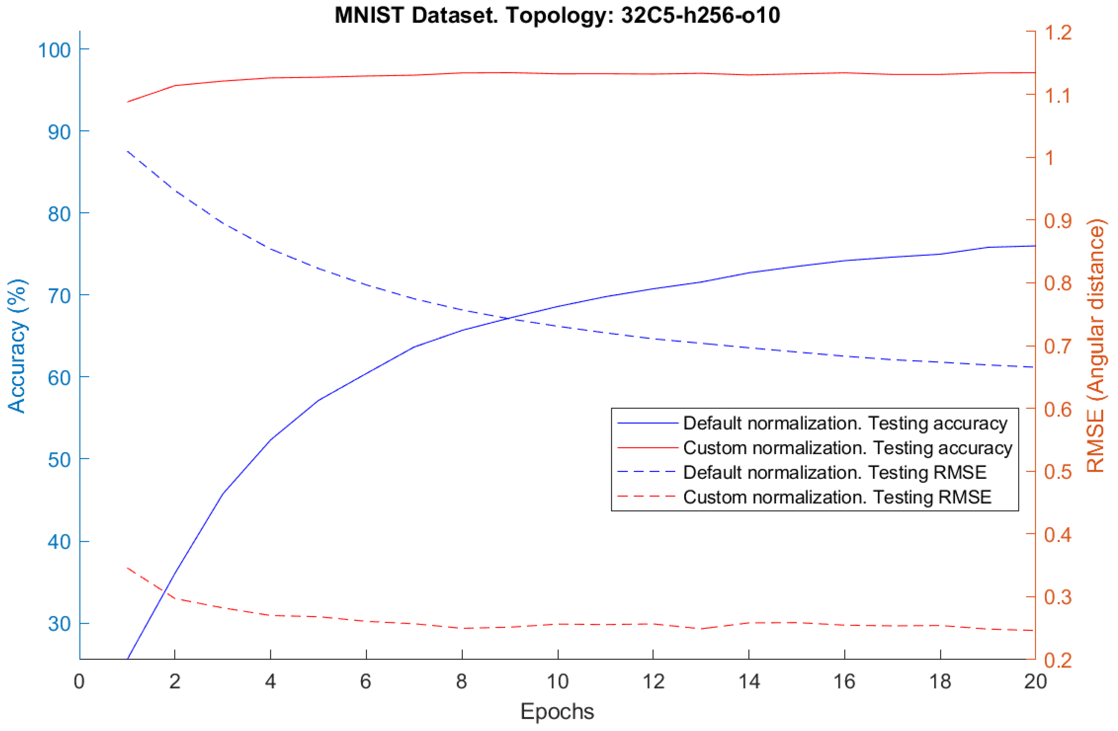 Algorithms 17 00361 g006 Algorithms 17 00361 g006