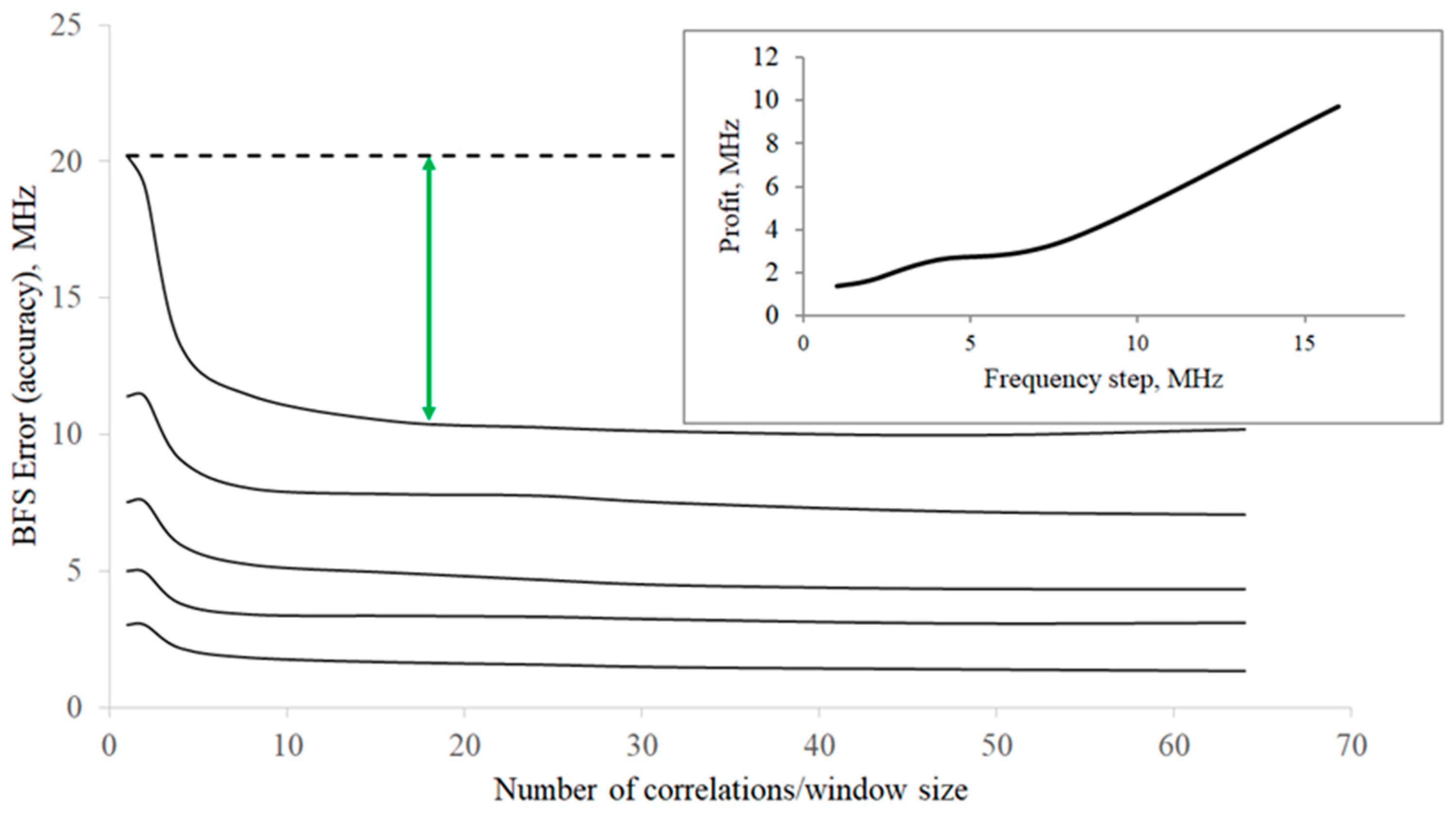 Algorithms 17 00365 g009
