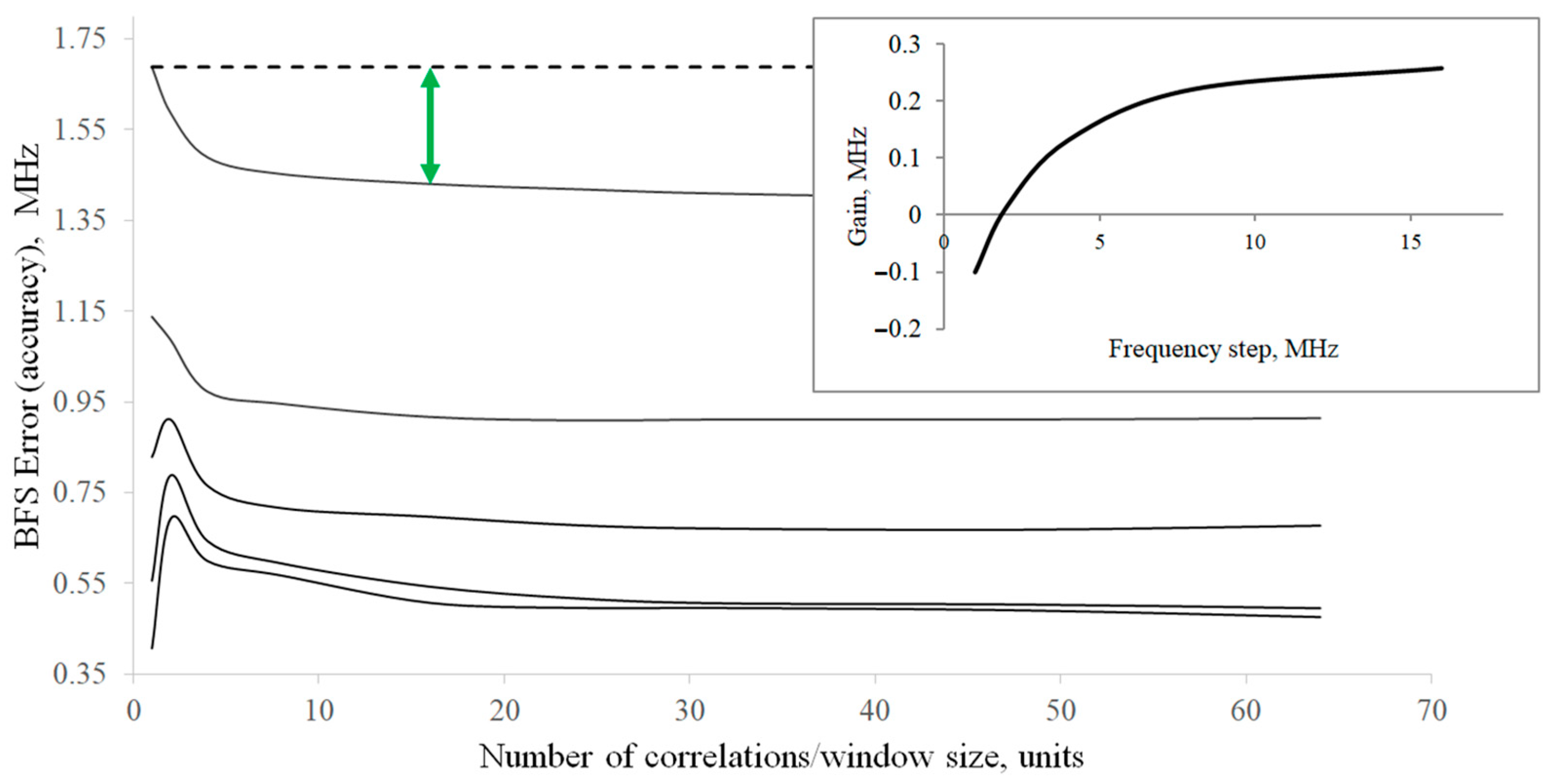 Algorithms 17 00365 g011