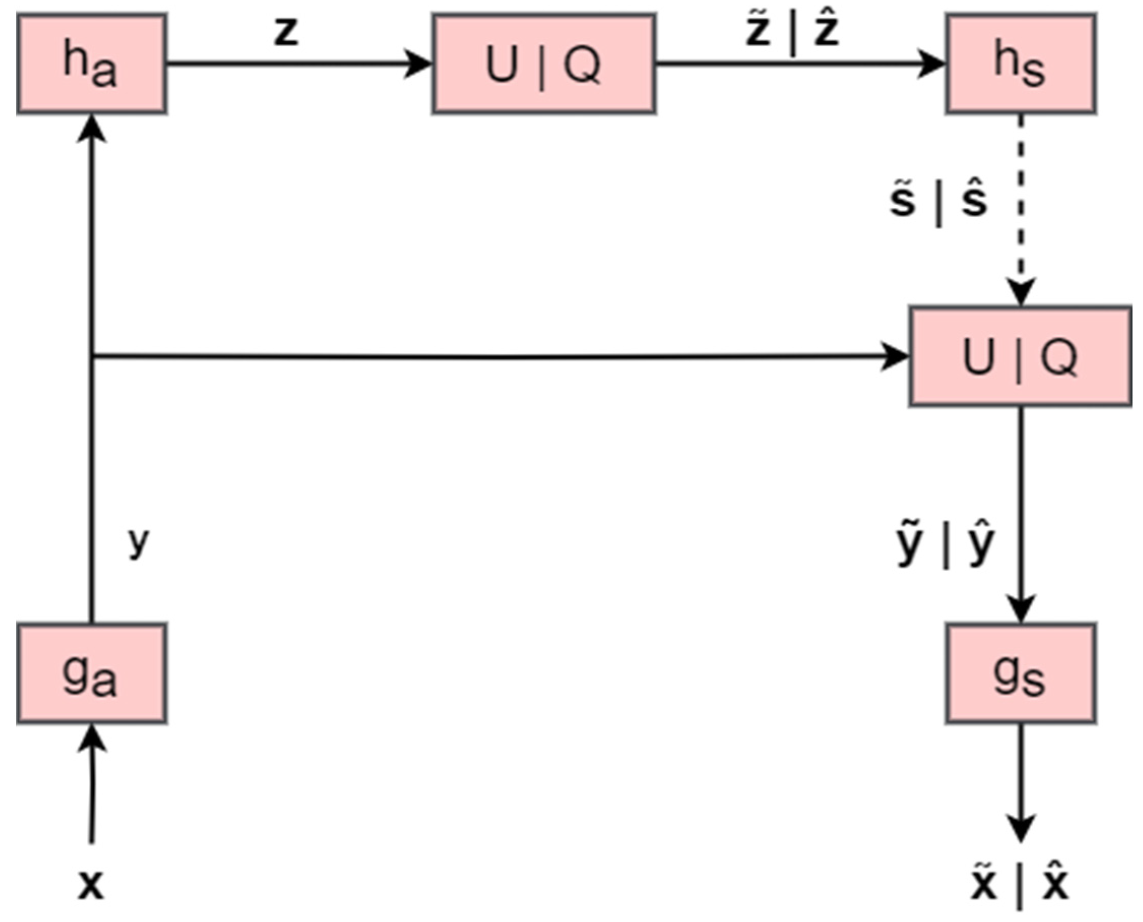 Algorithms 17 00375 g002