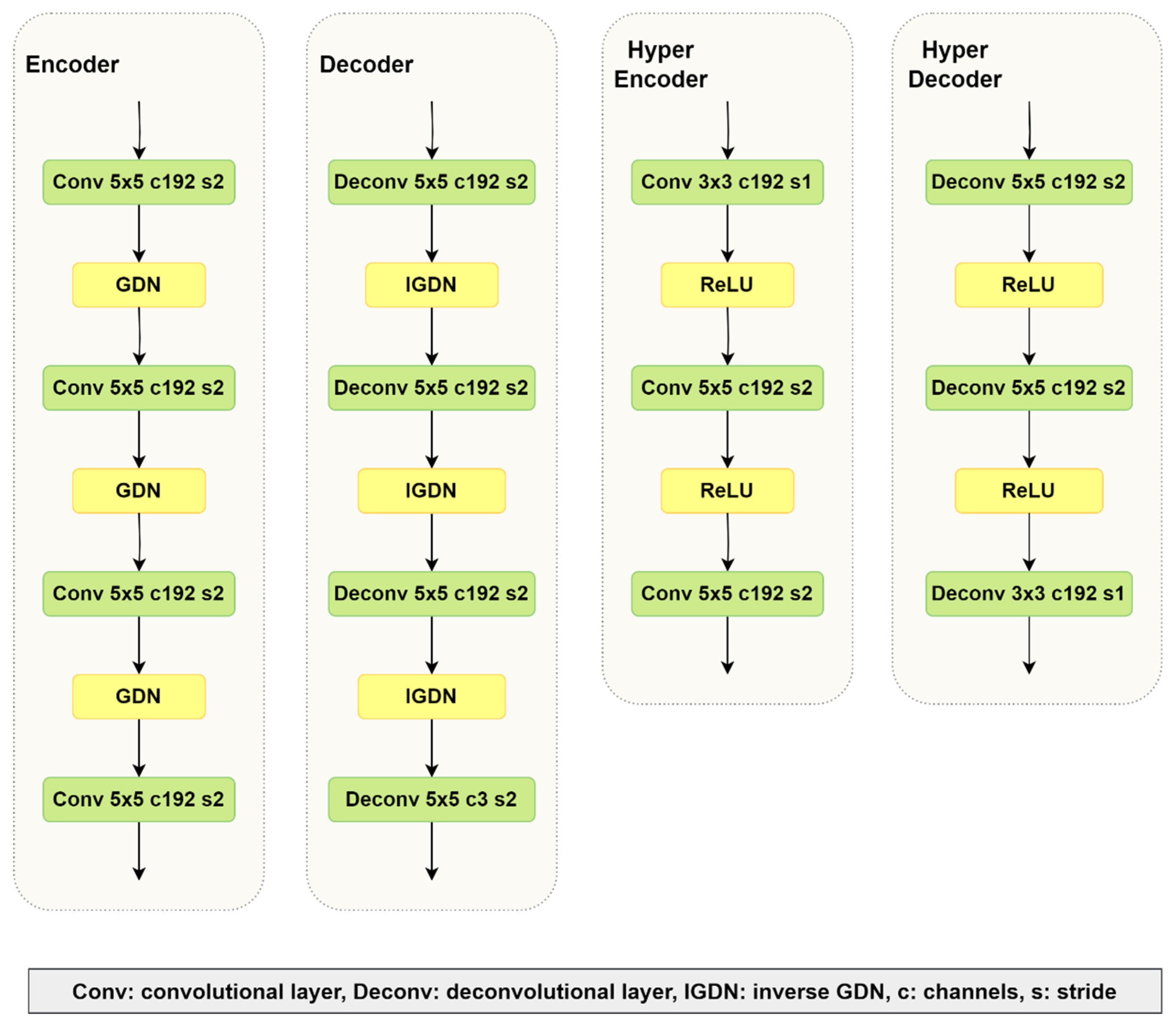 Algorithms 17 00375 g004