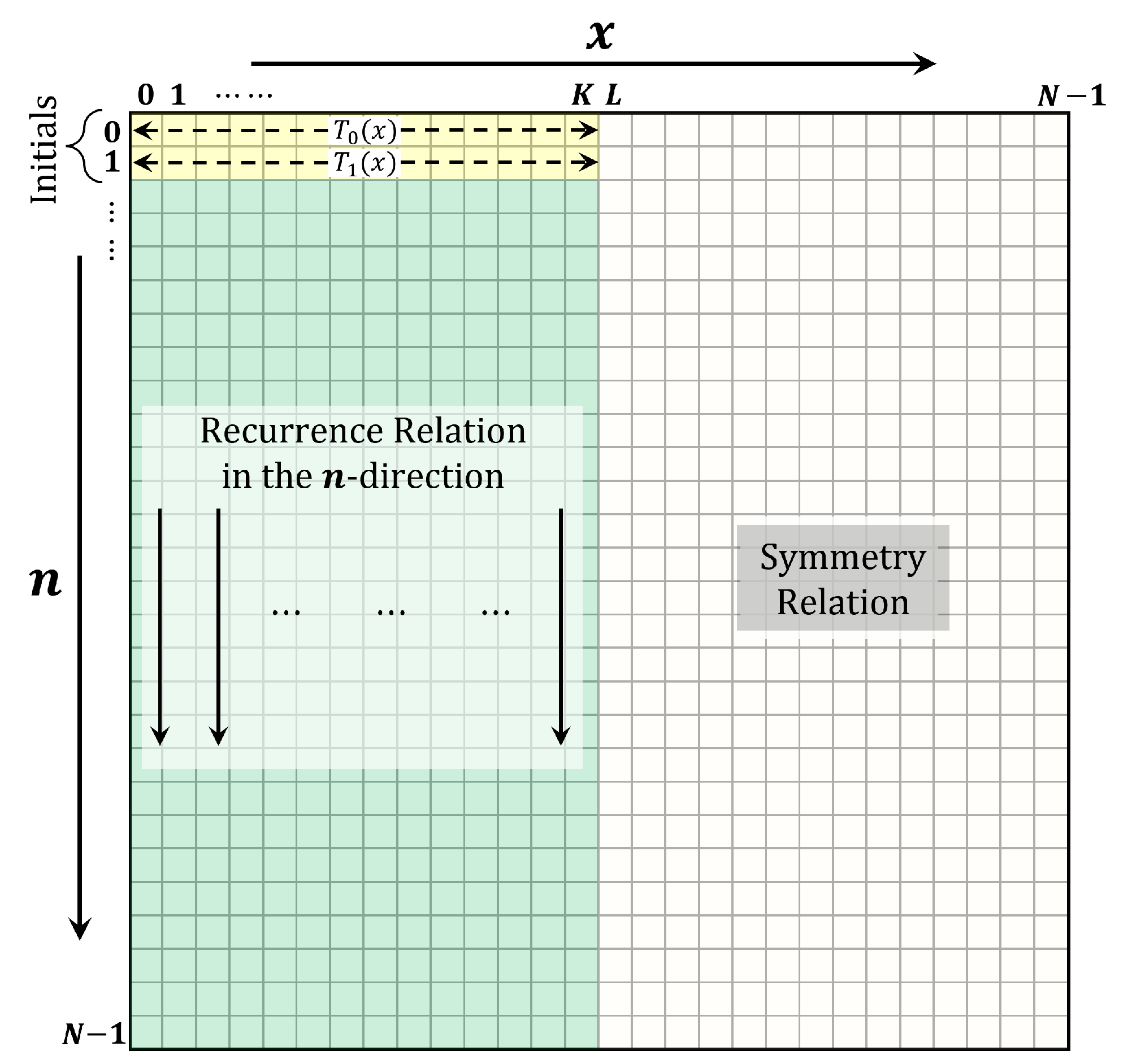 Algorithms 17 00381 g001
