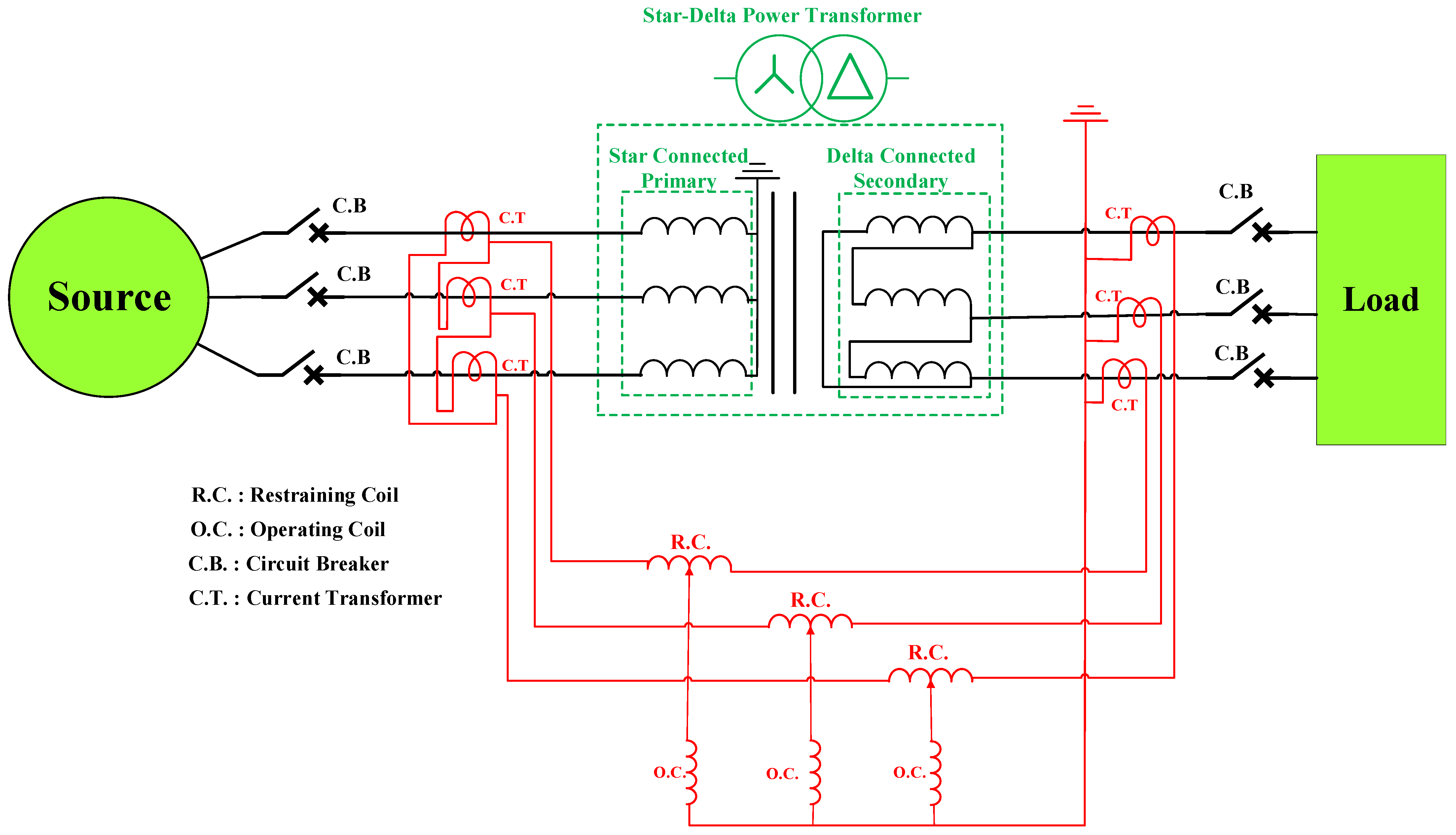 Algorithms 17 00397 g002
