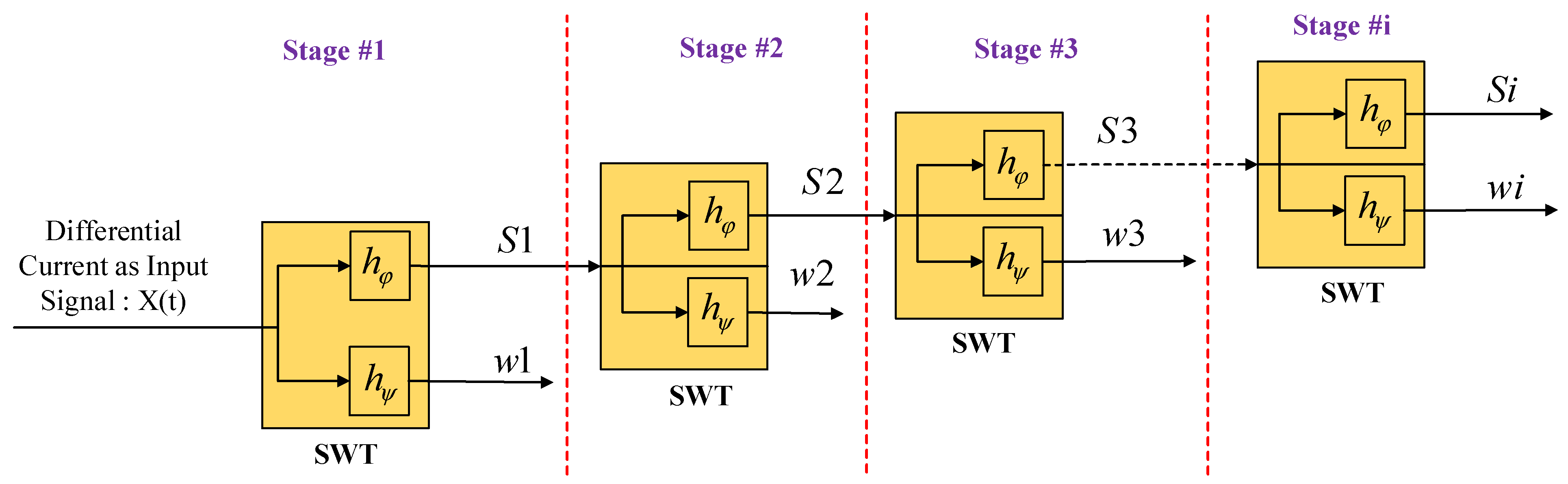 Algorithms 17 00397 g003