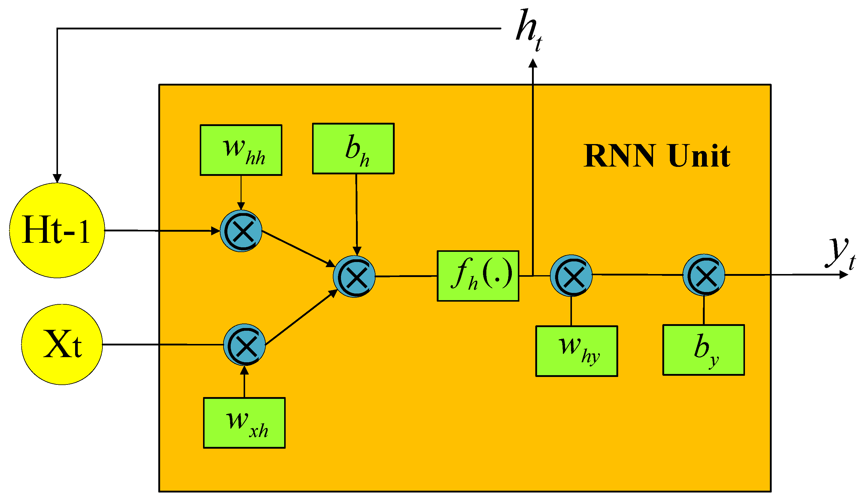 Algorithms 17 00397 g005