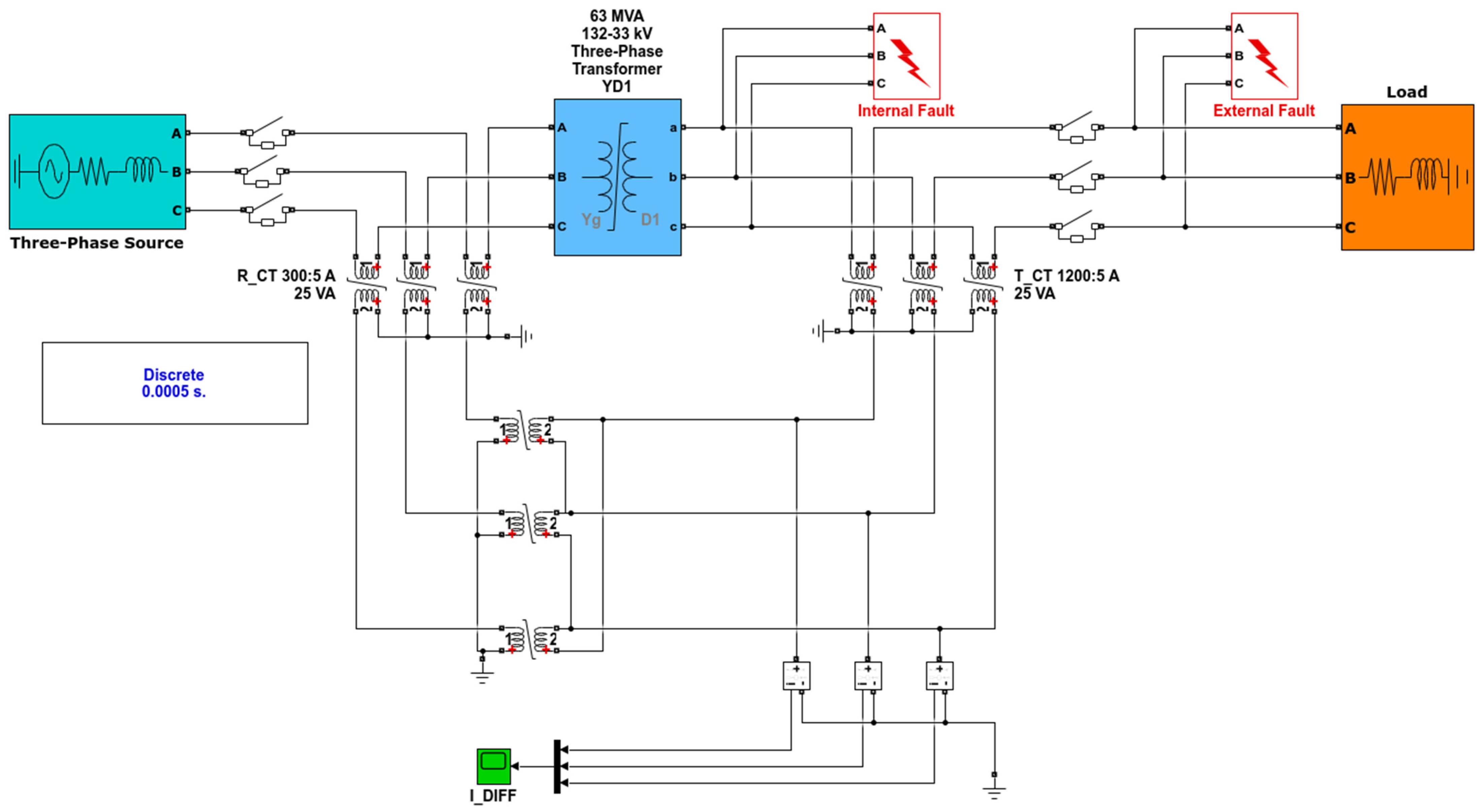 Algorithms 17 00397 g006