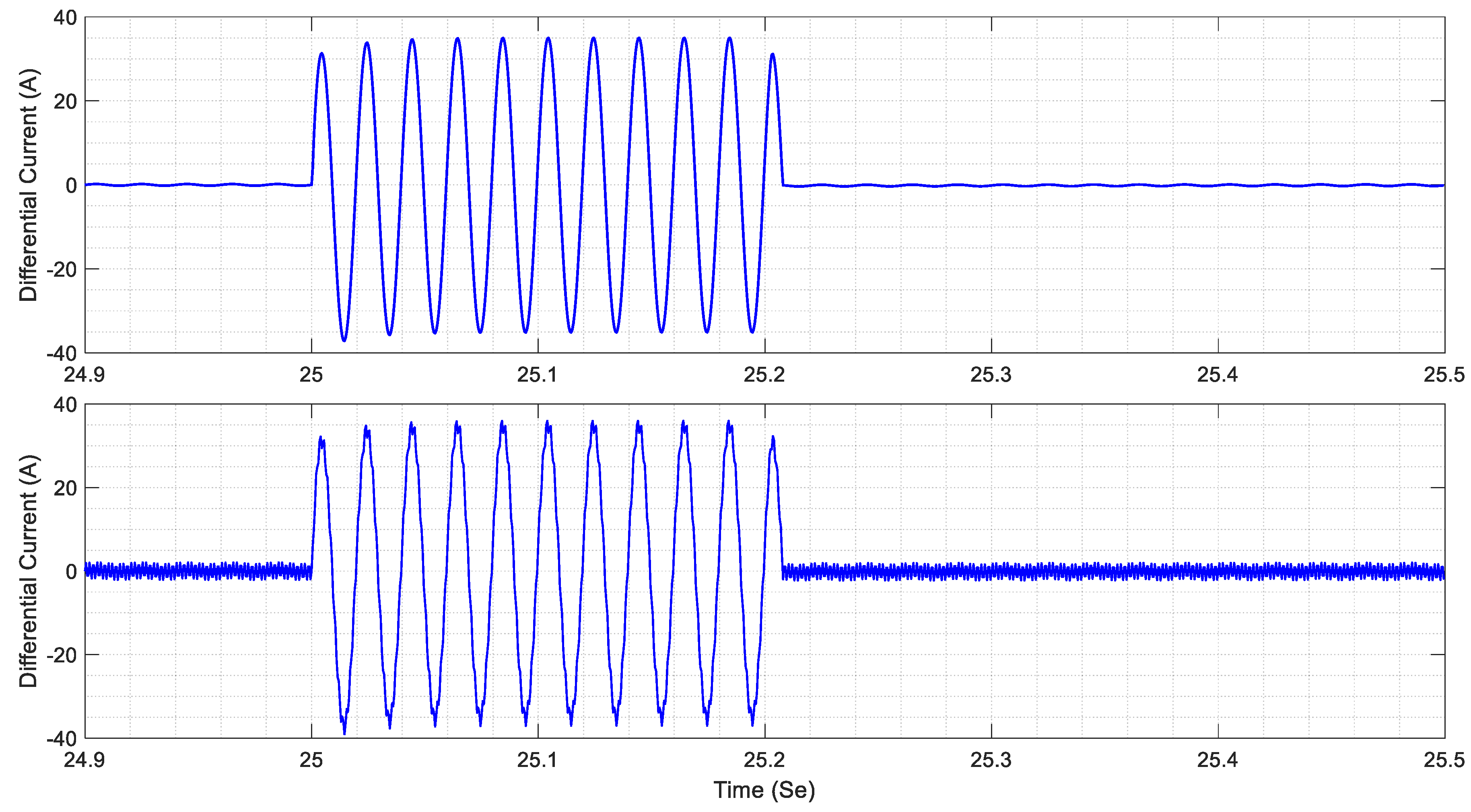 Algorithms 17 00397 g008