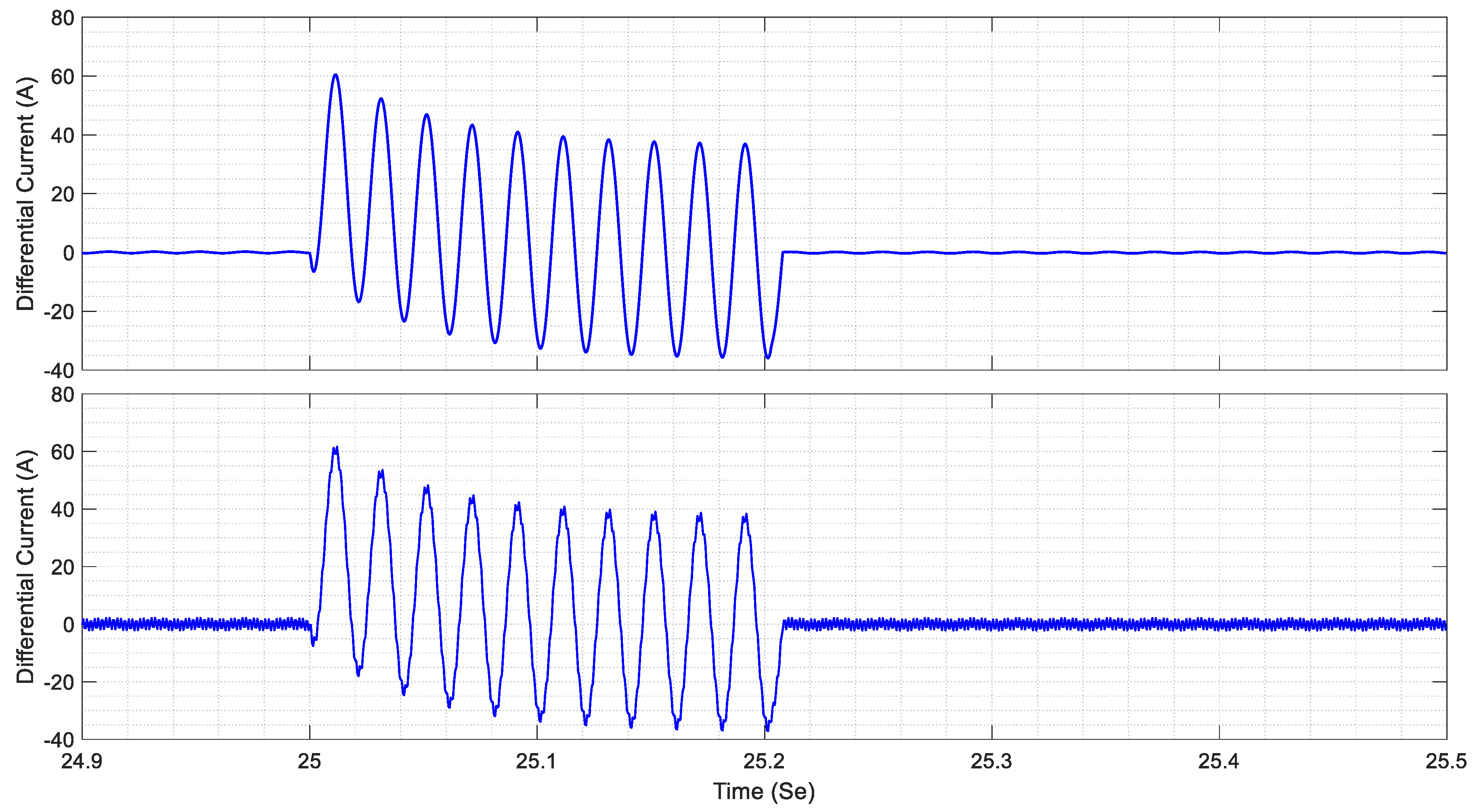 Algorithms 17 00397 g009