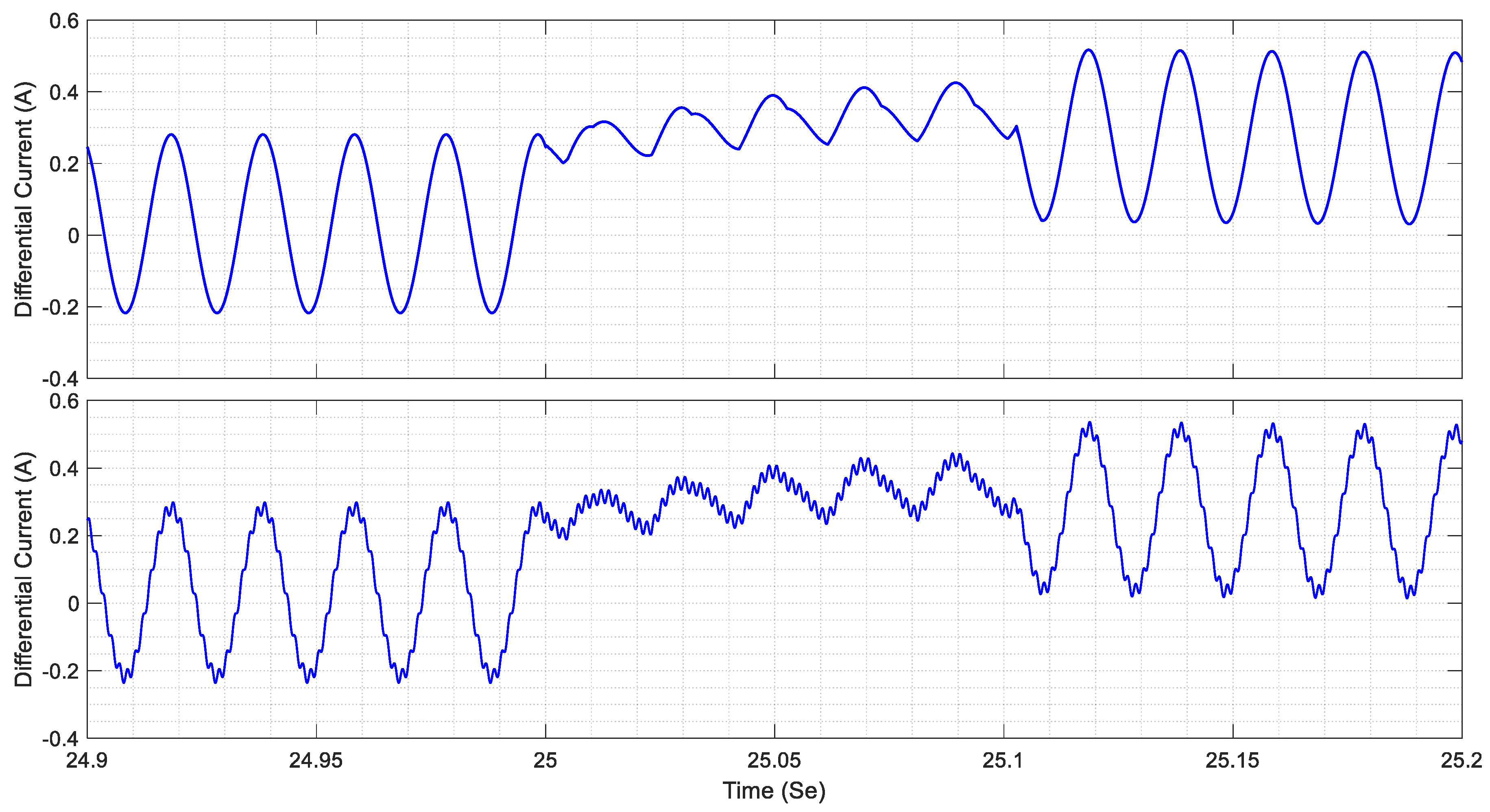 Algorithms 17 00397 g010