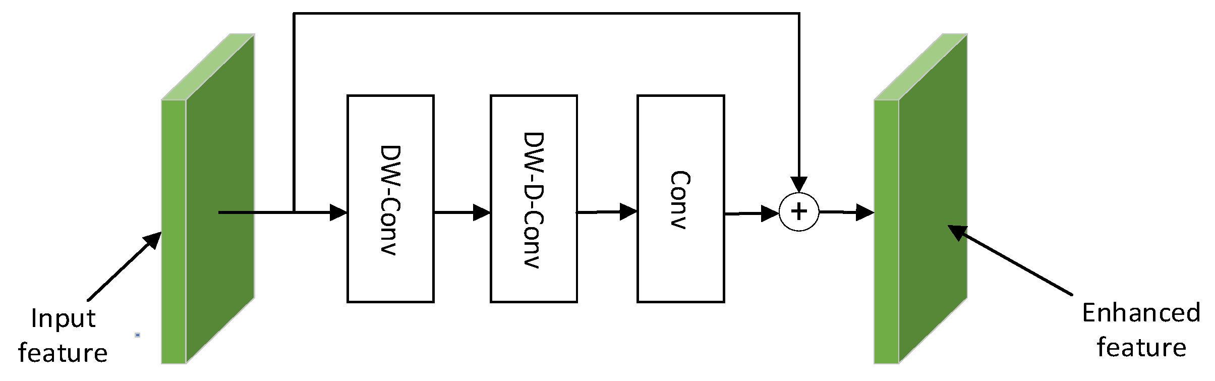 Algorithms 17 00429 g003