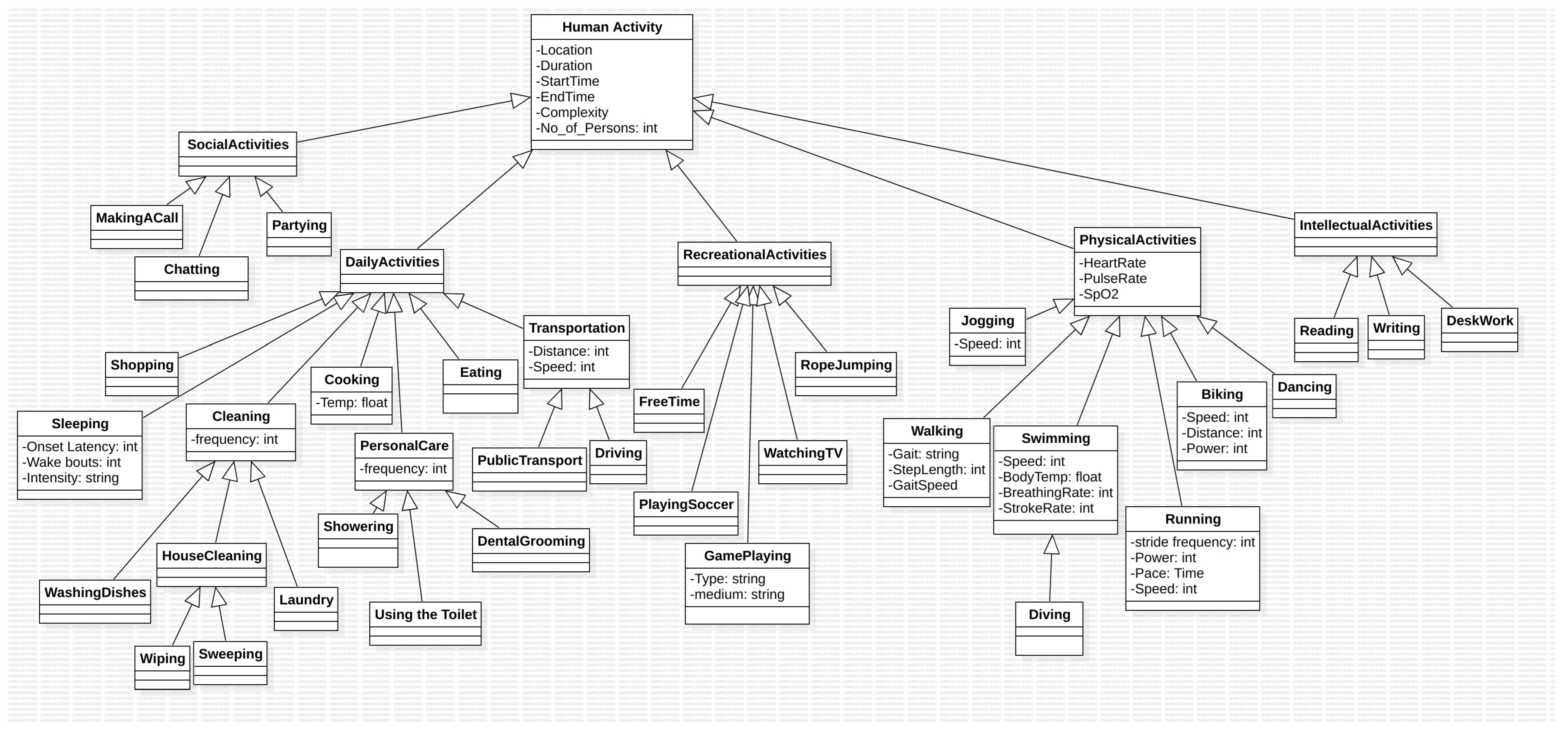 Algorithms 17 00434 g001