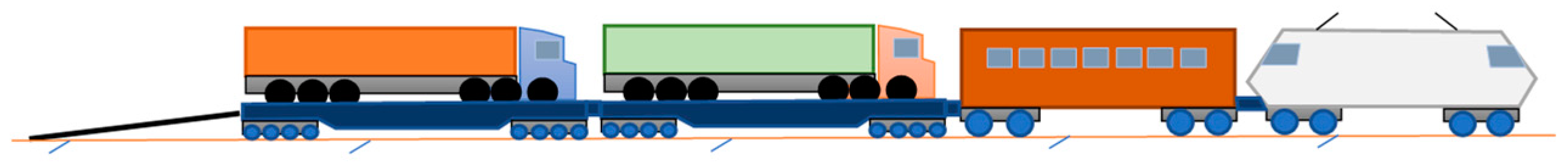 Algorithms 17 00437 g001