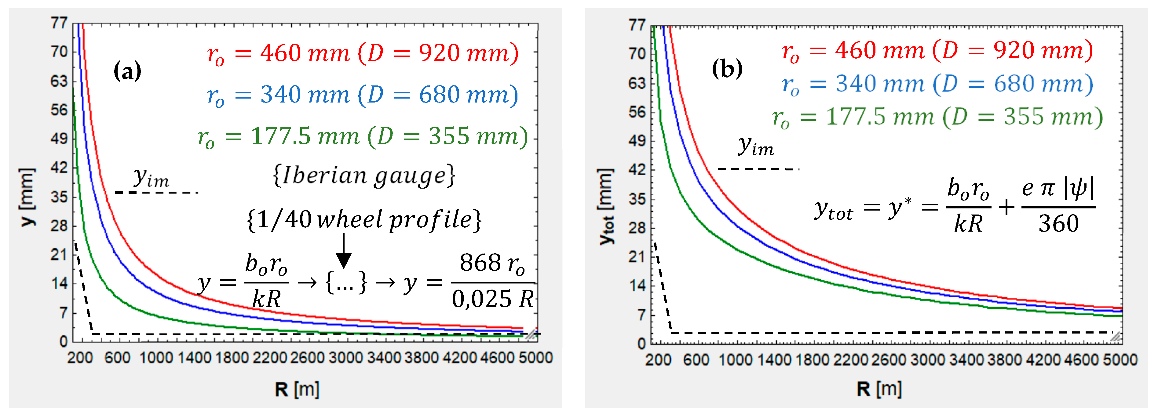 Algorithms 17 00437 g018
