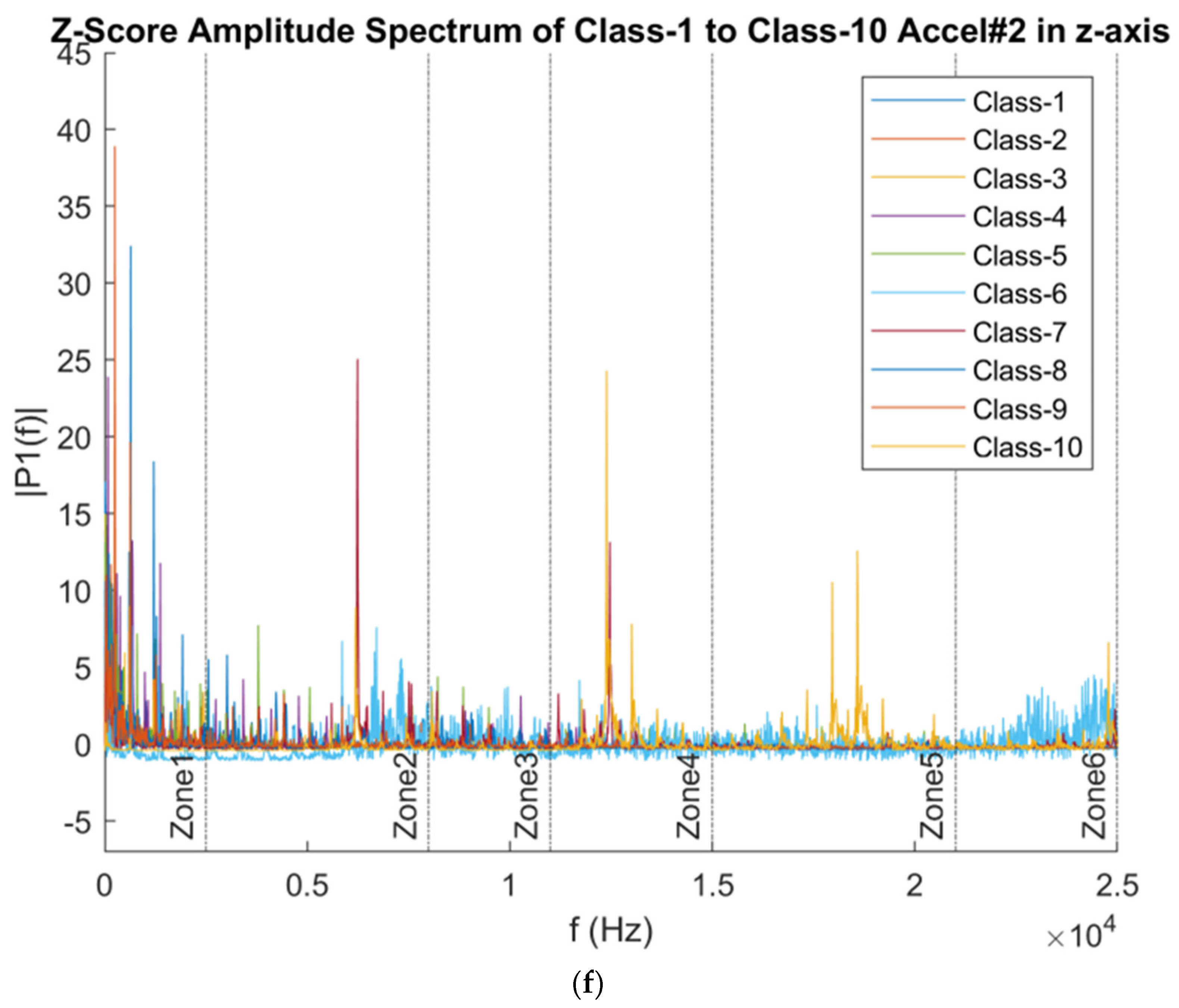 Algorithms 17 00441 g006d