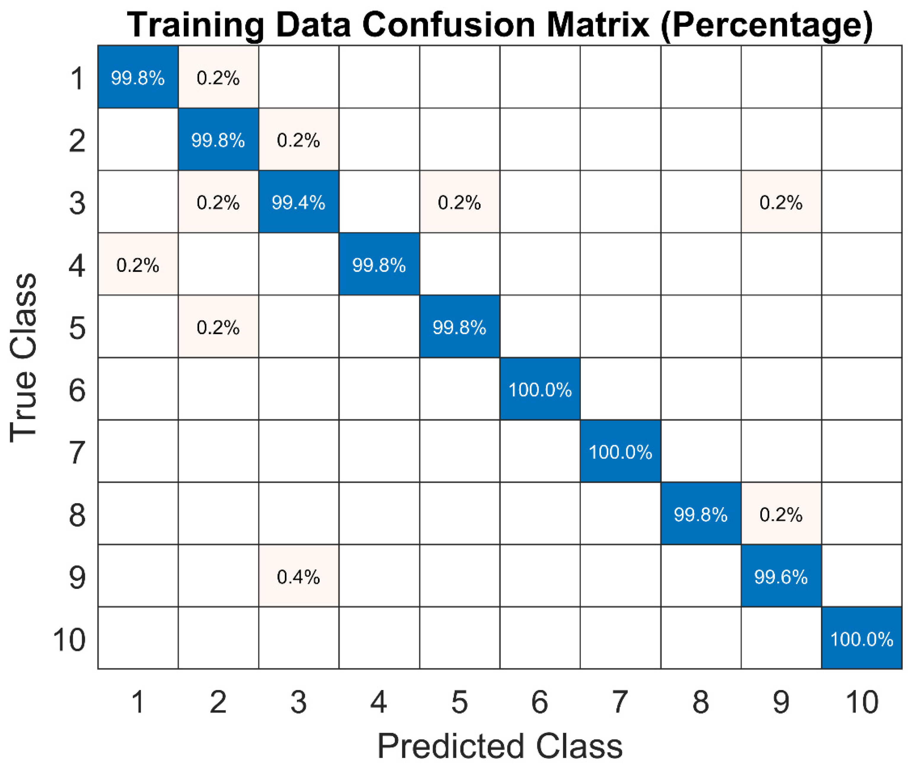Algorithms 17 00441 g008