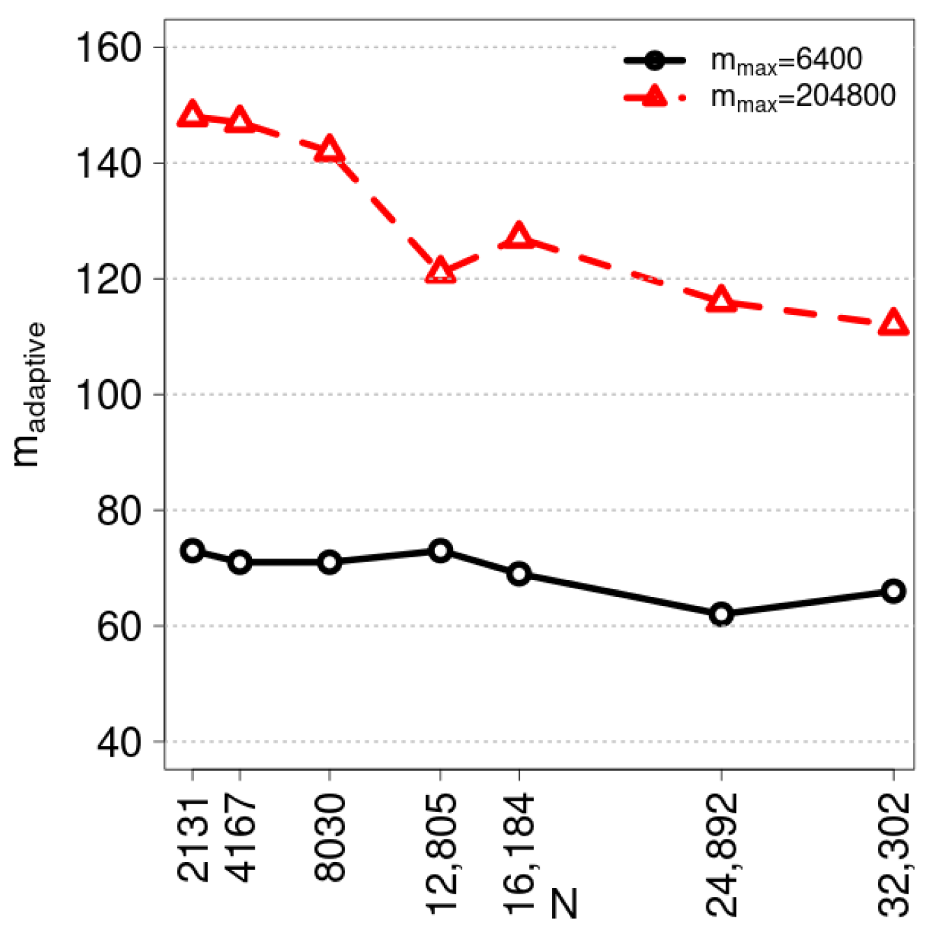 Algorithms 17 00453 g003