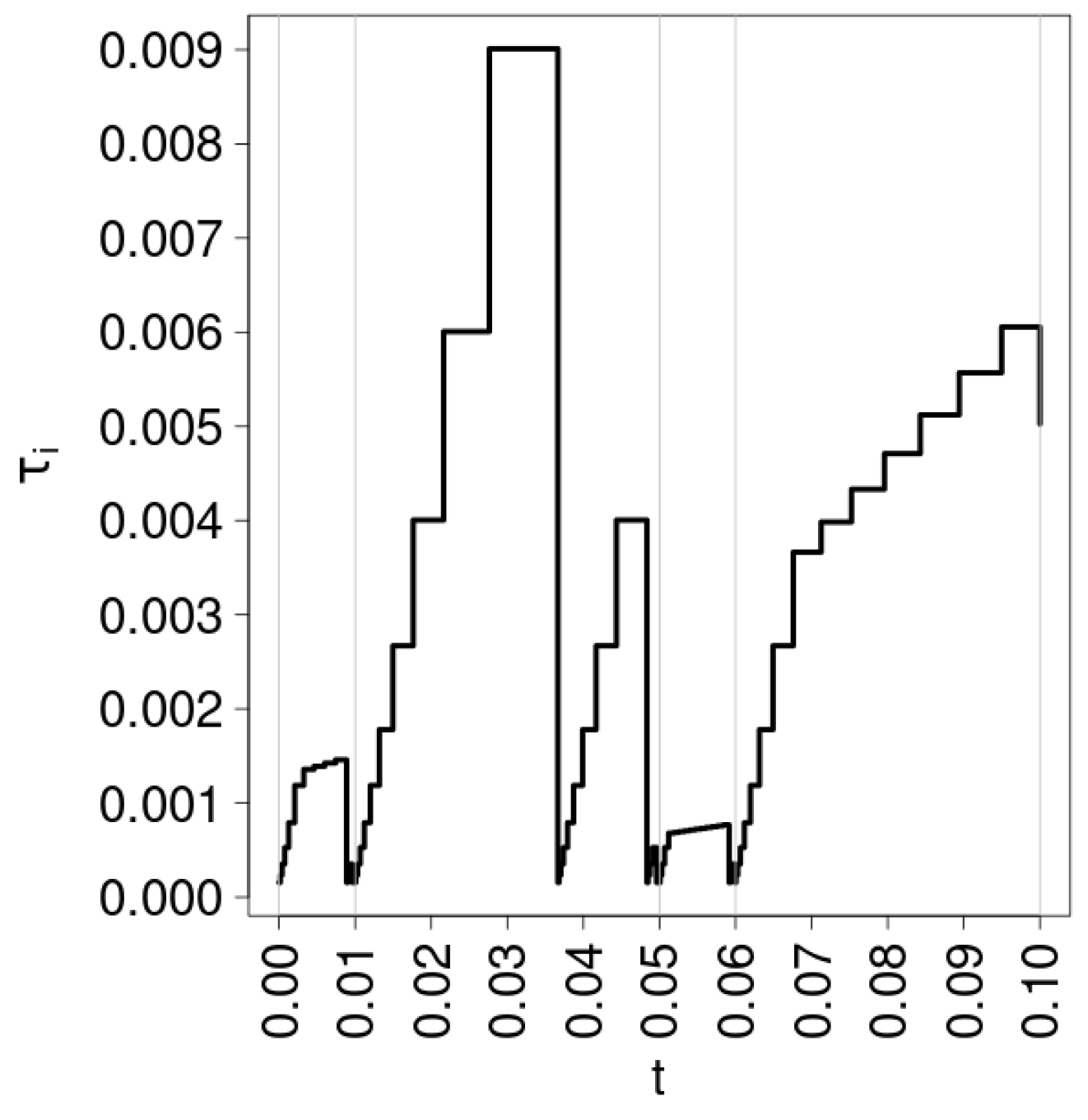 Algorithms 17 00453 g005