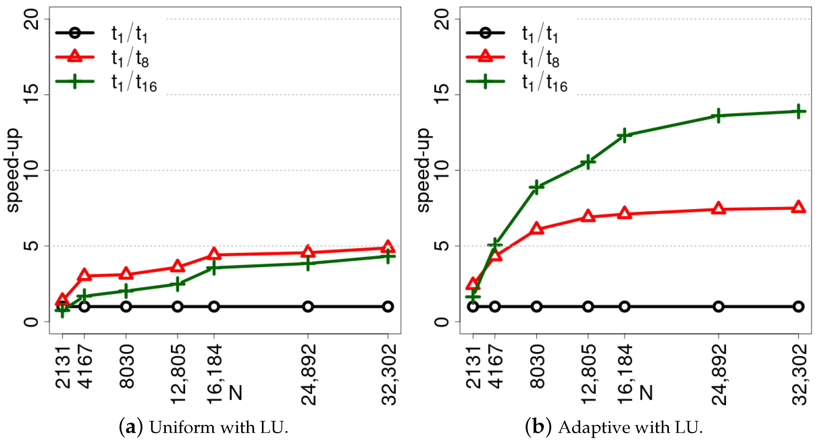 Algorithms 17 00453 g007