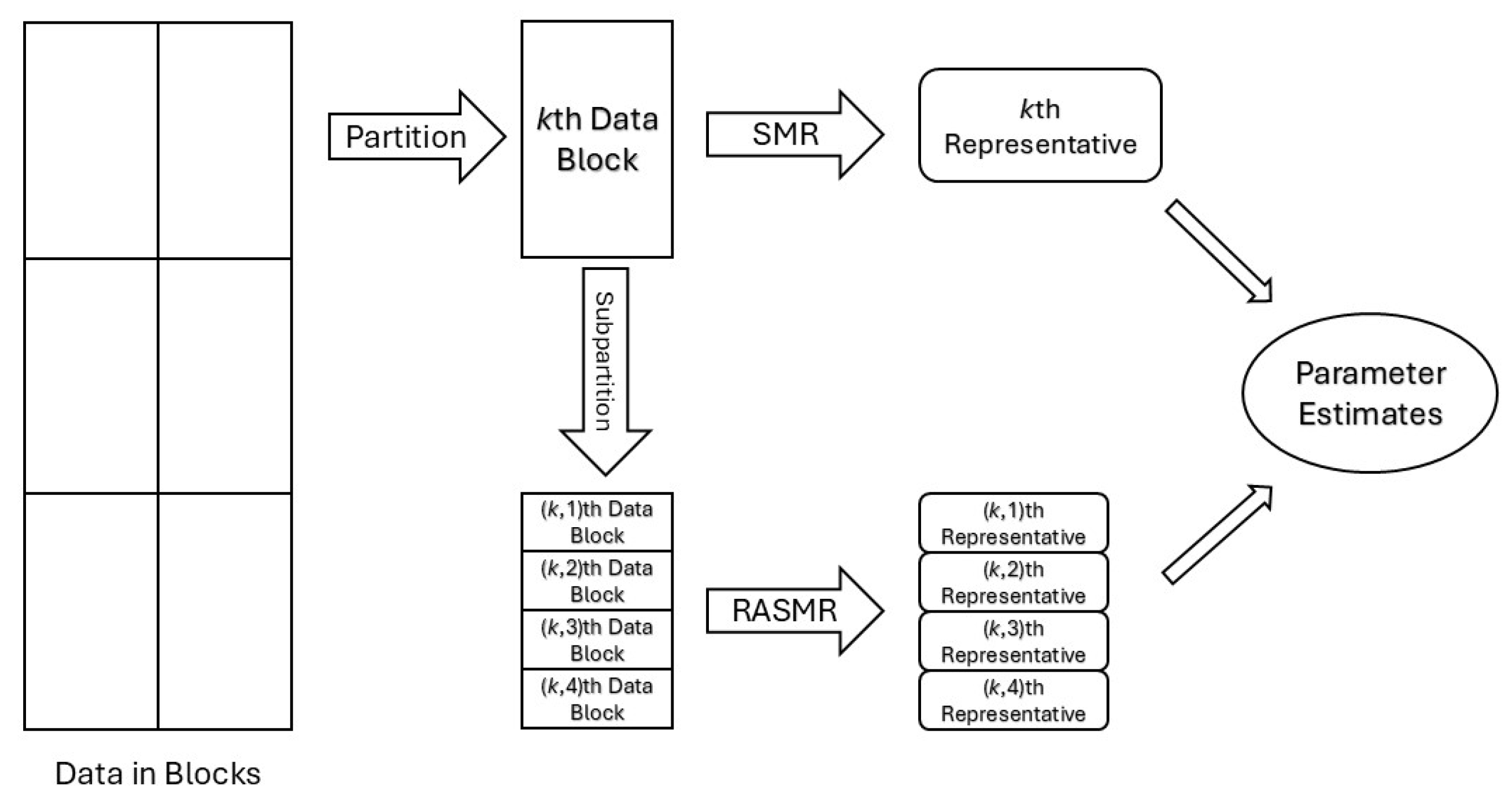 Algorithms 17 00456 g001
