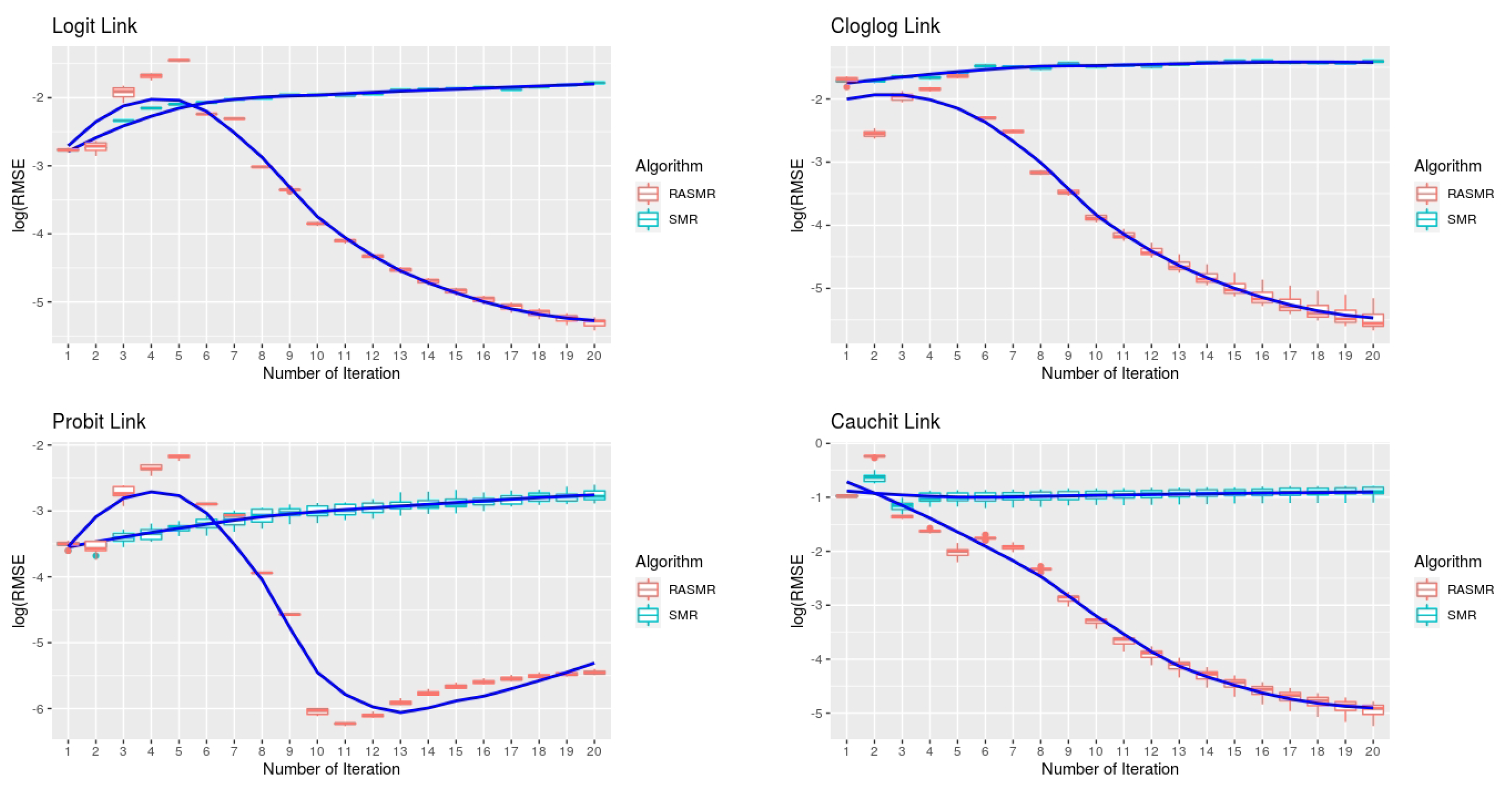 Algorithms 17 00456 g003