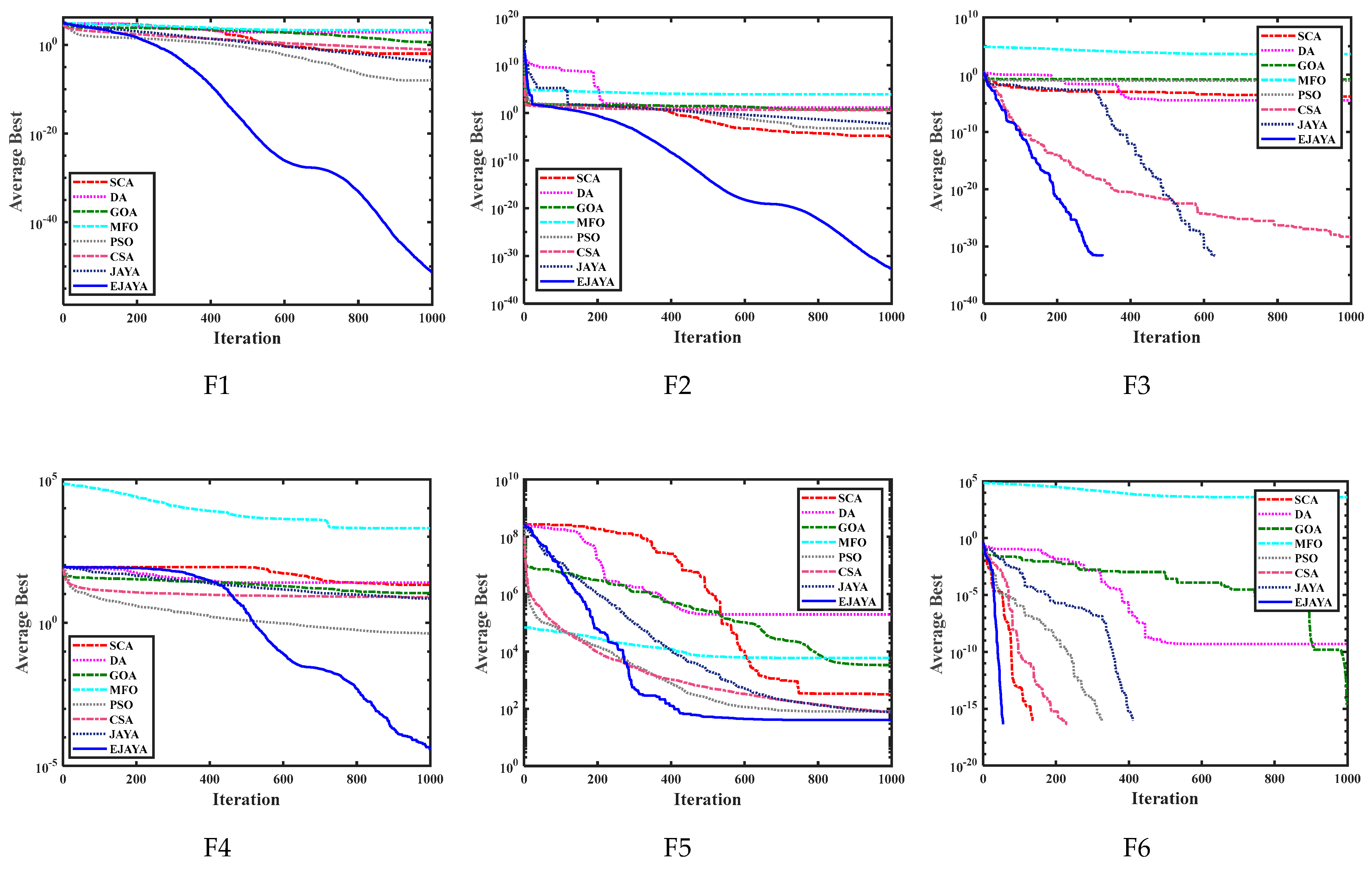 Algorithms 17 00472 g002
