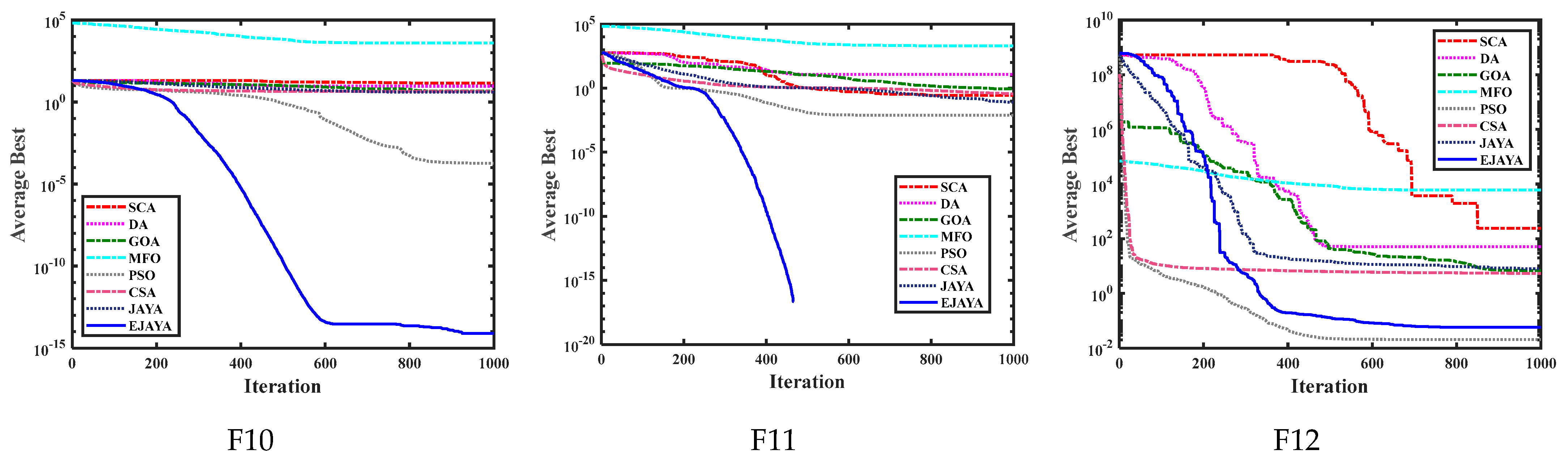 Algorithms 17 00472 g003b