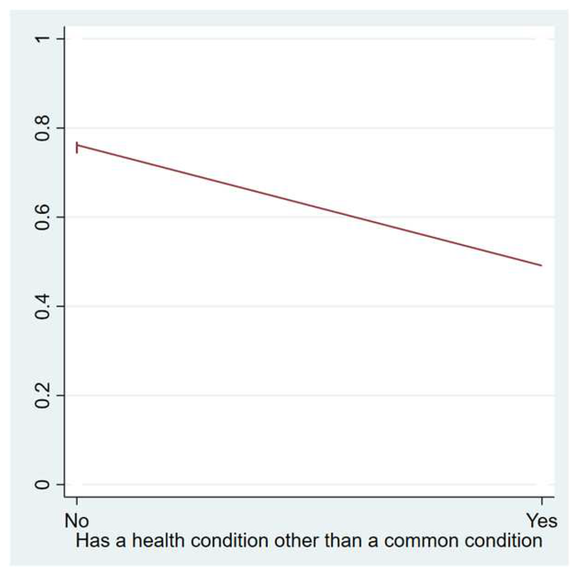 Algorithms 17 00485 g004
