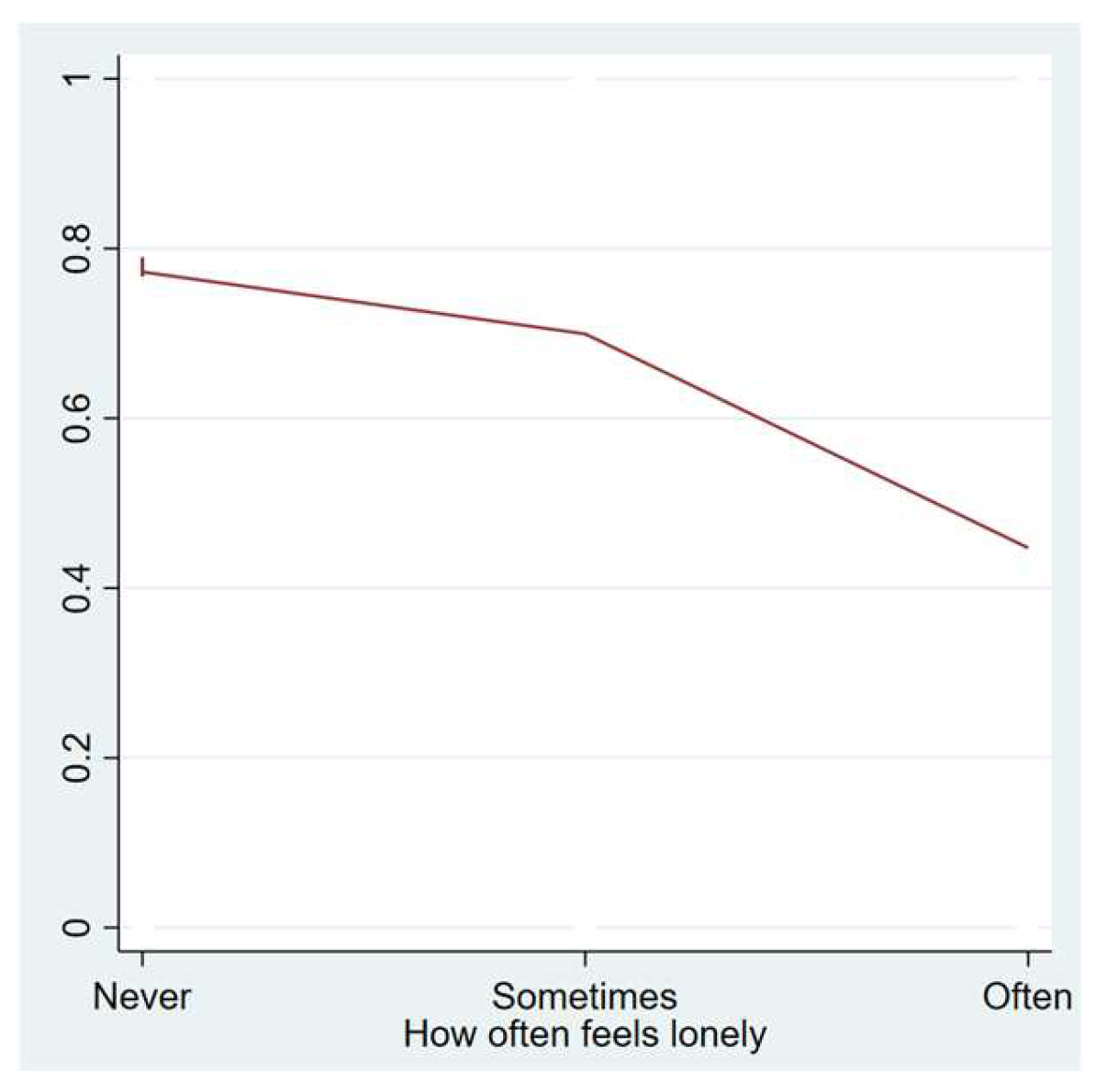 Algorithms 17 00485 g005