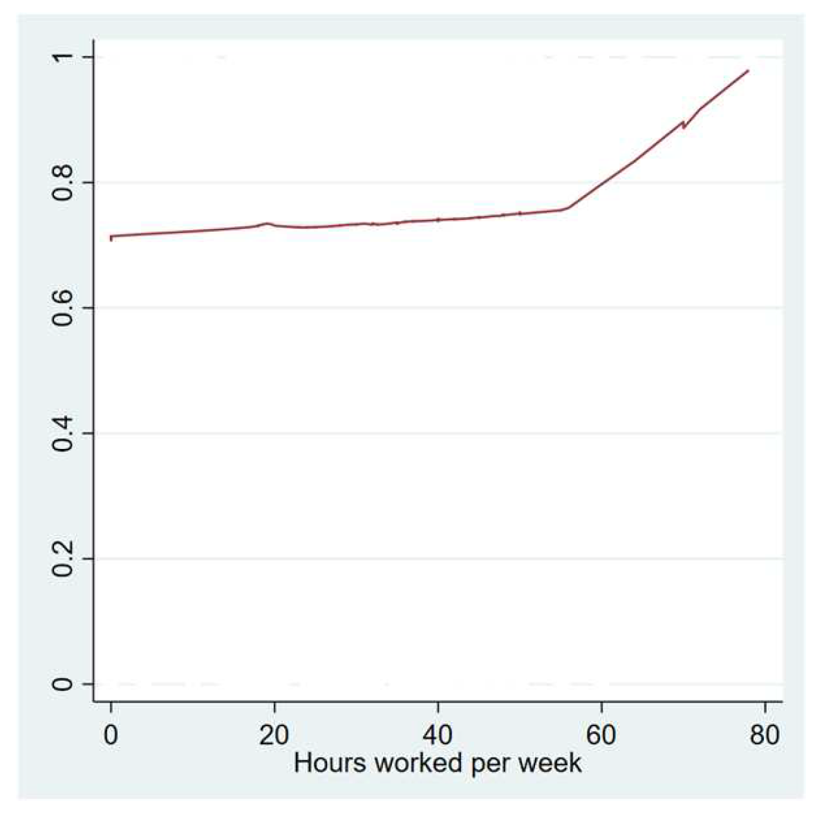 Algorithms 17 00485 g006