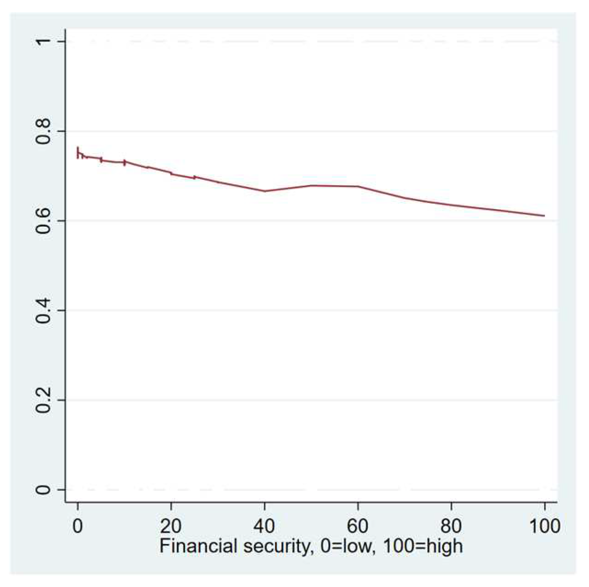 Algorithms 17 00485 g008