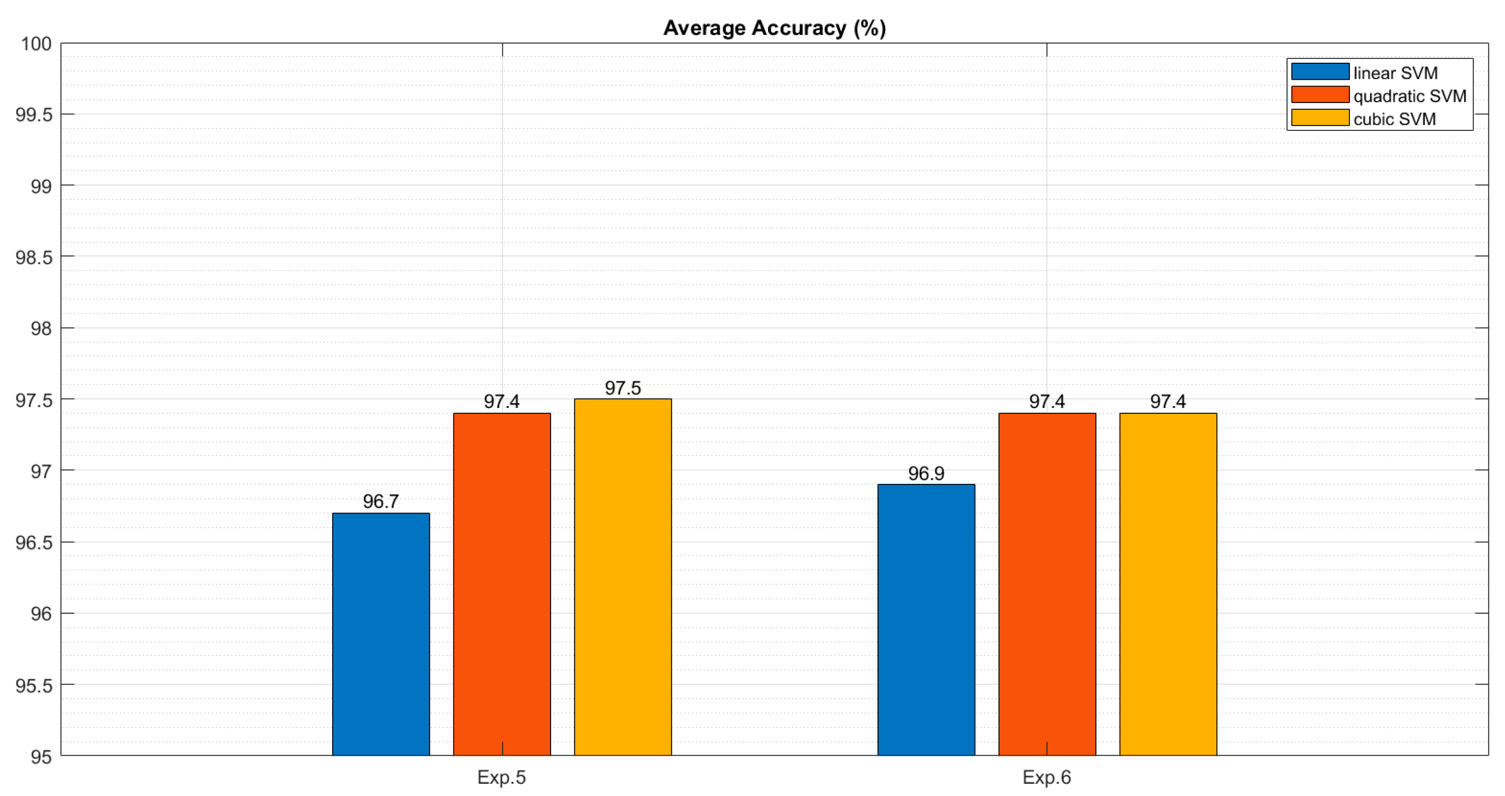Algorithms 17 00529 g019