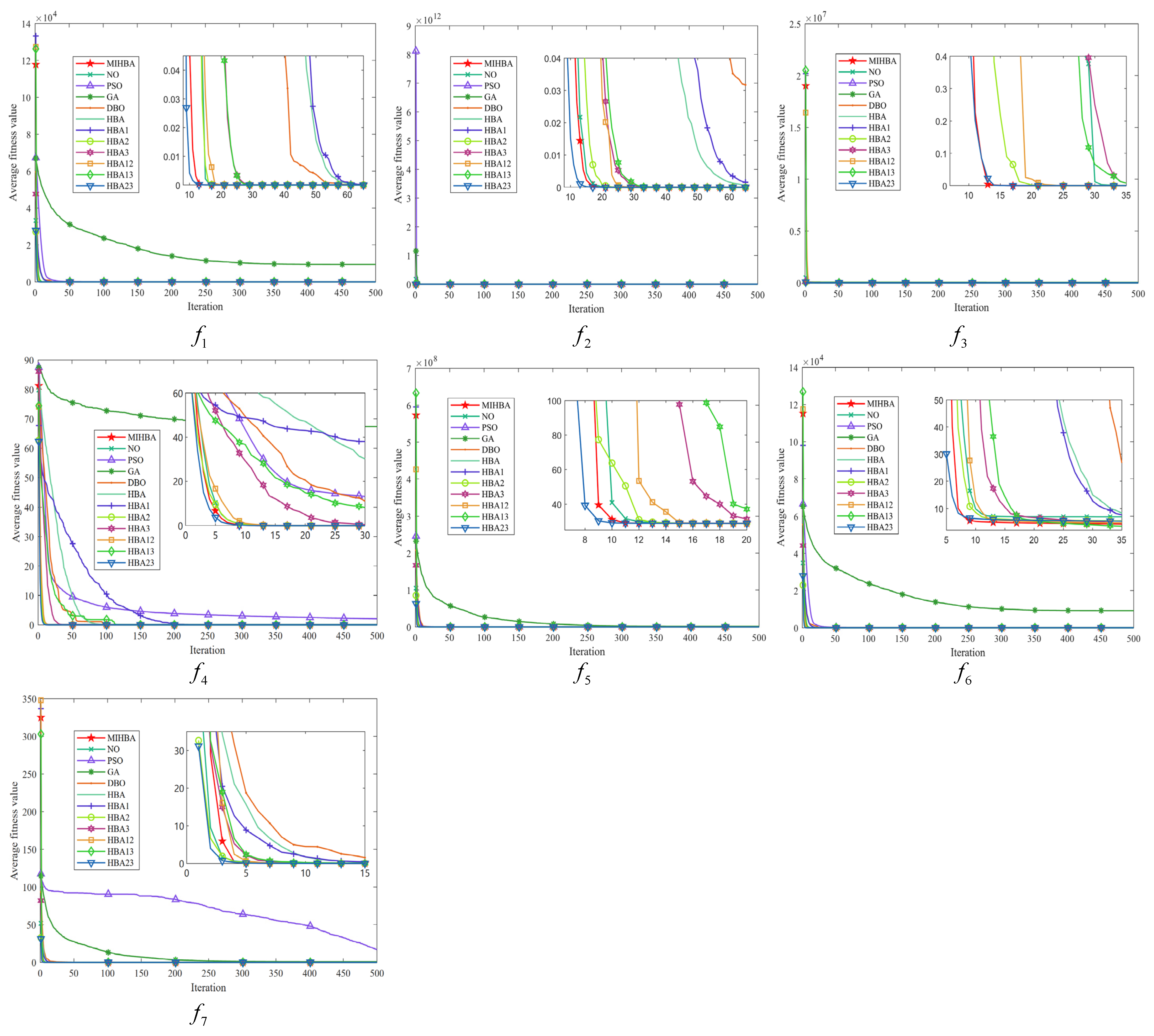 Algorithms 17 00573 g005