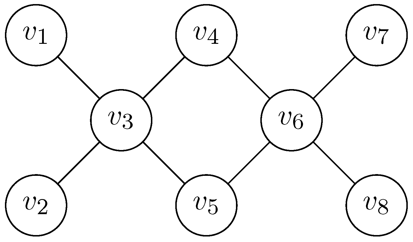 Algorithms 17 00576 g002 Algorithms 17 00576 g002