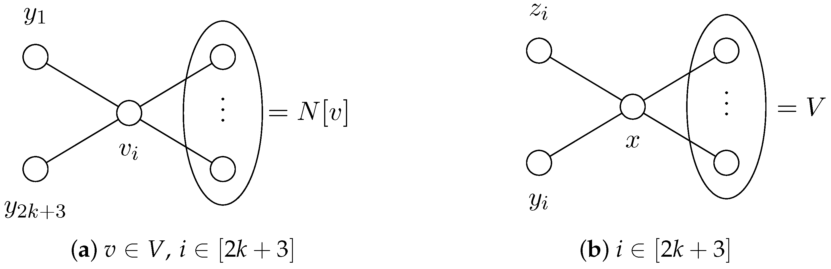 Algorithms 17 00576 g005 Algorithms 17 00576 g005