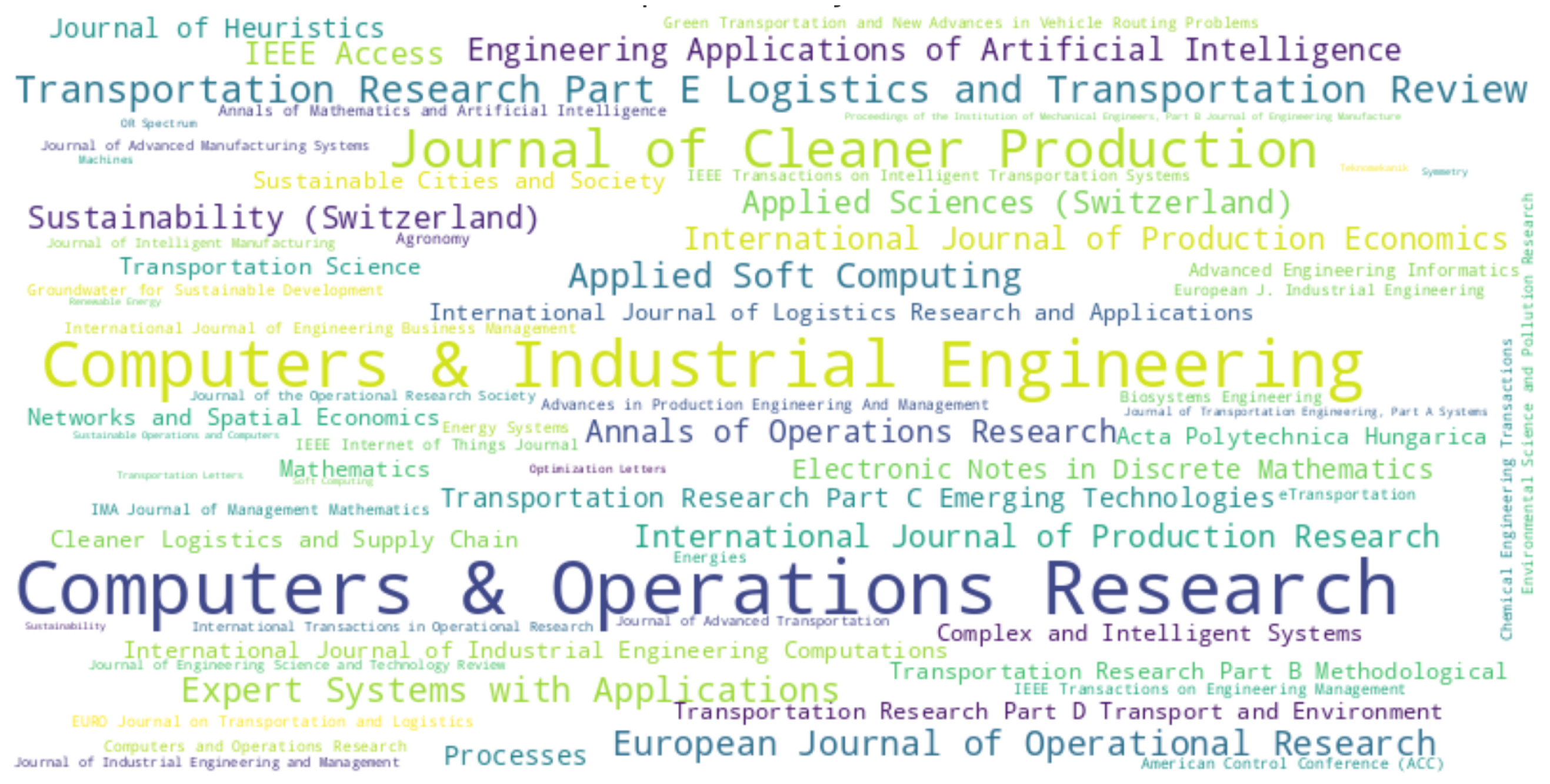 Algorithms 18 00038 g002