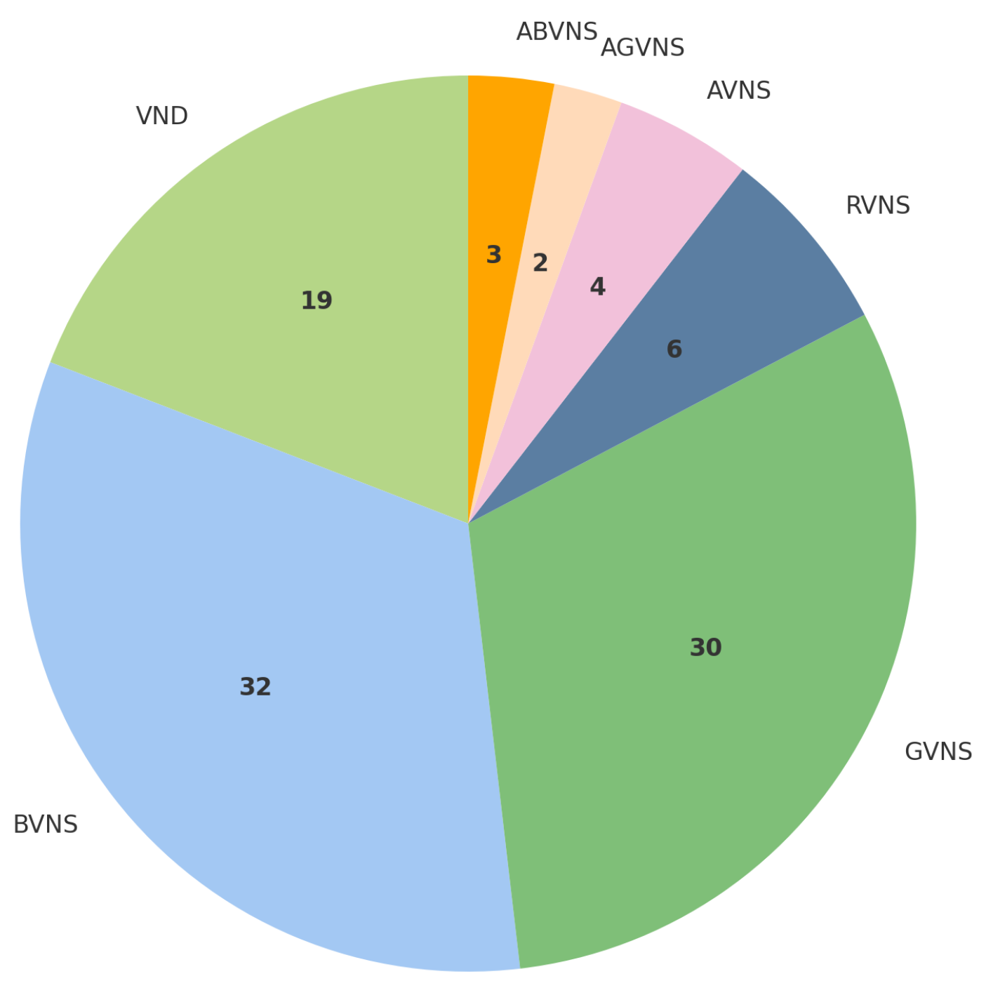 Algorithms 18 00038 g004
