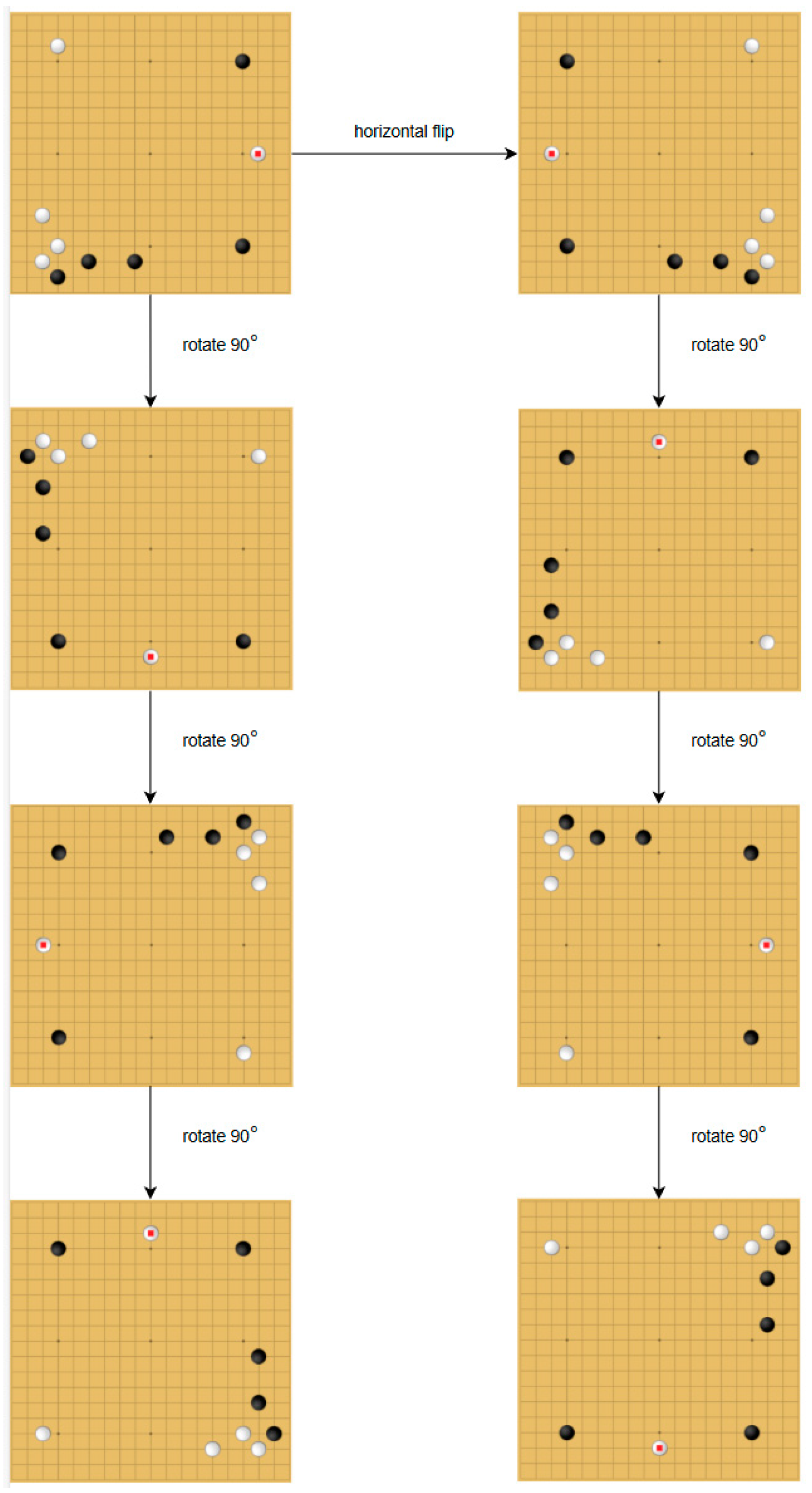 Algorithms 18 00061 g004