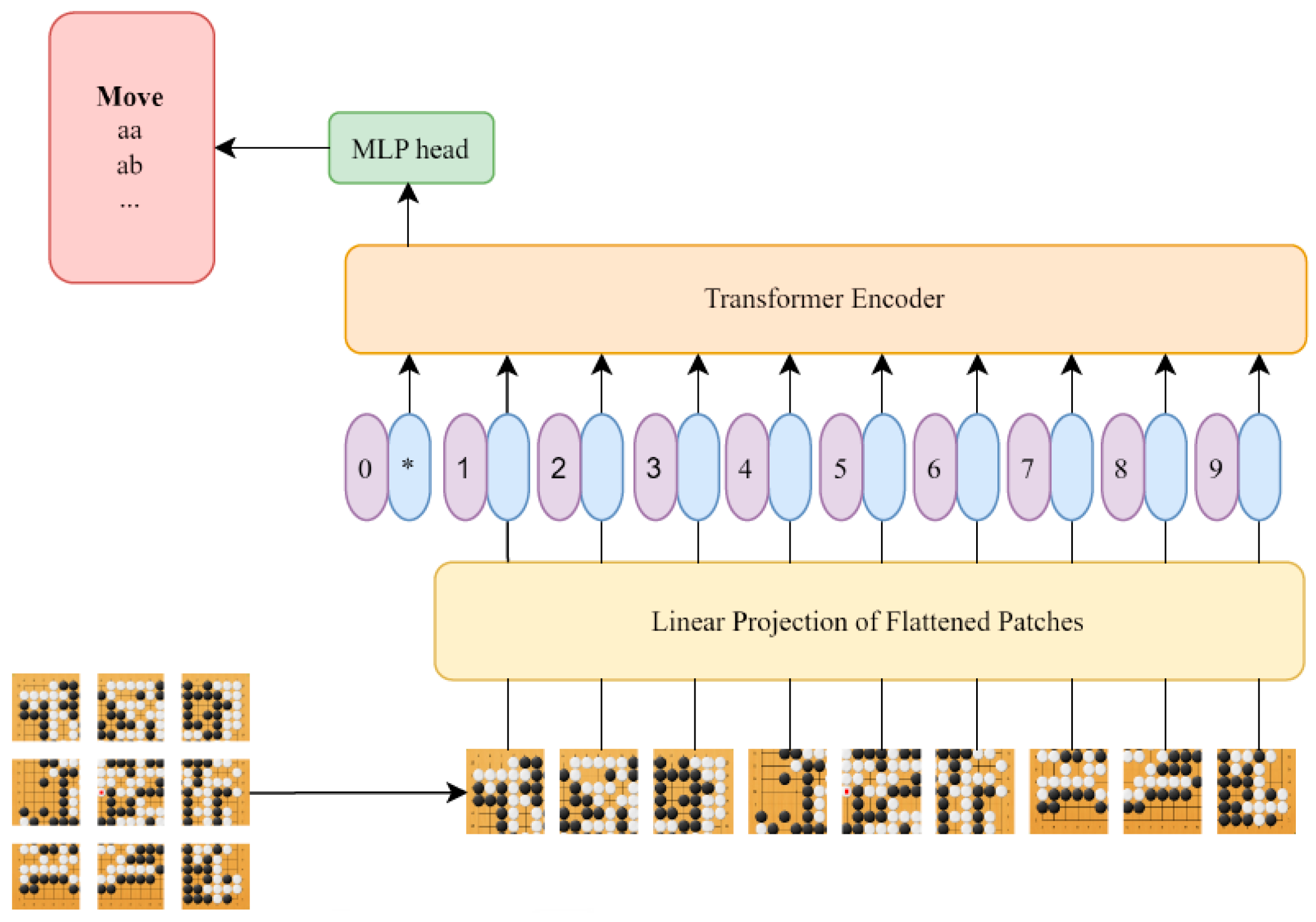 Algorithms 18 00061 g005