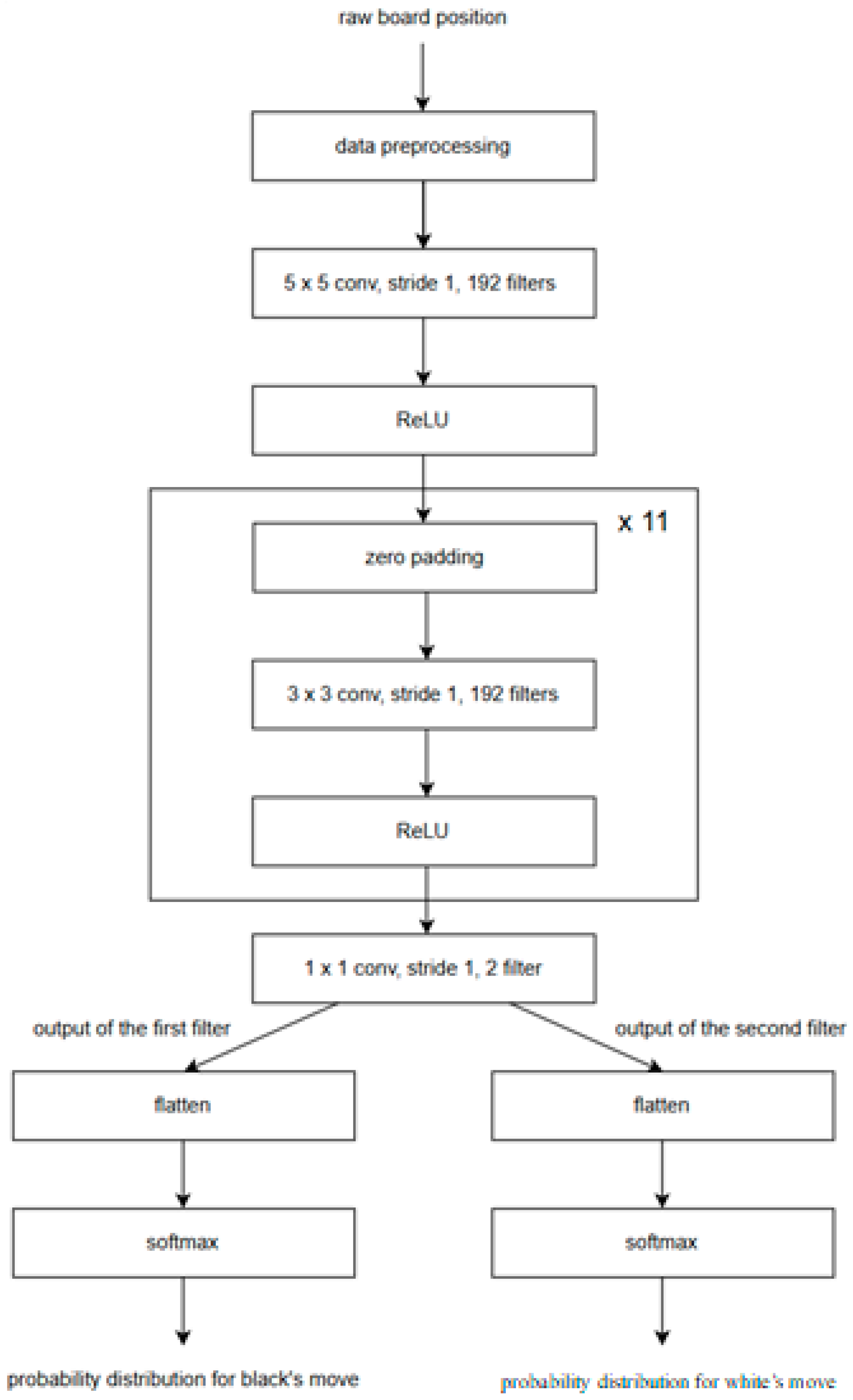 Algorithms 18 00061 g007