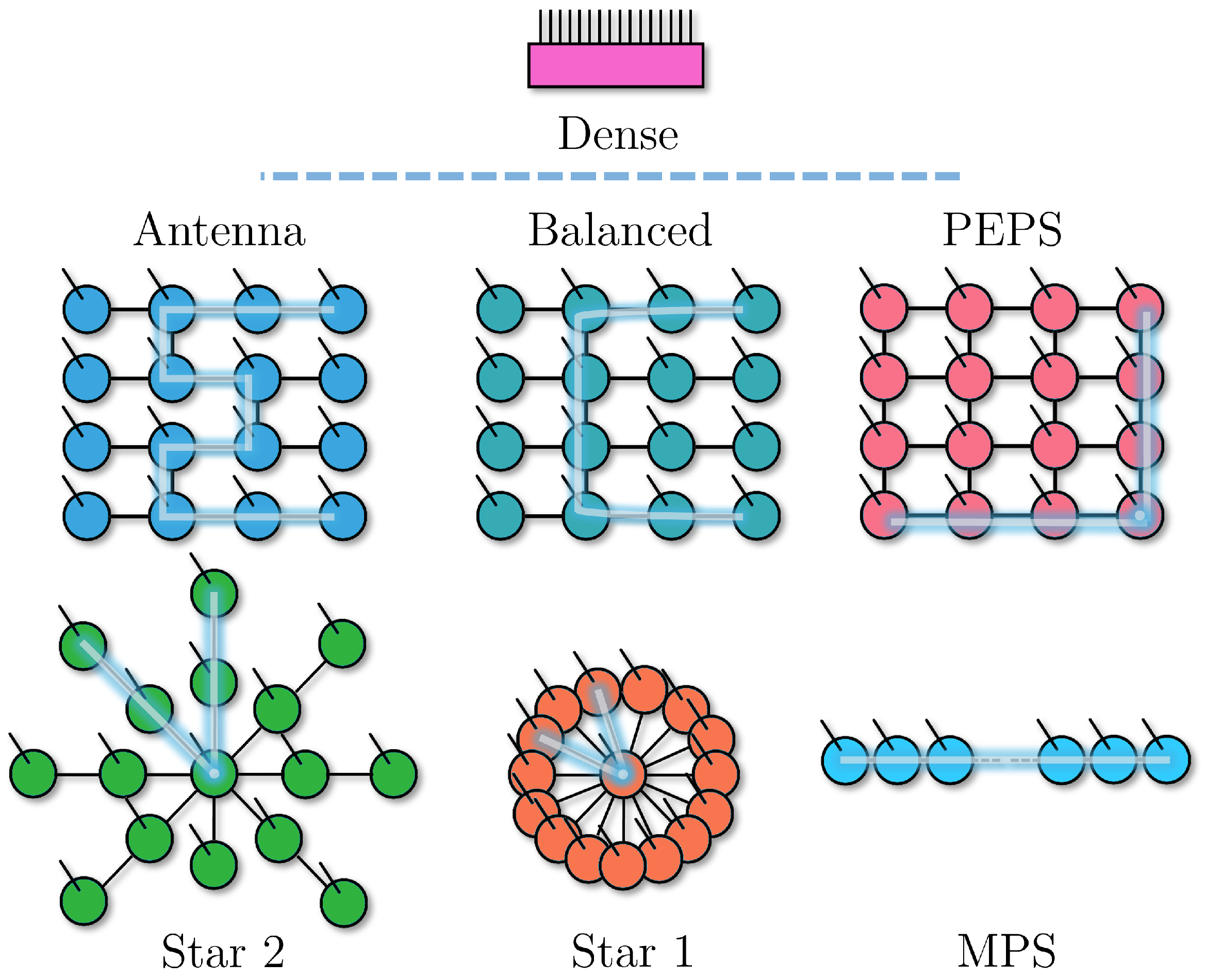 Algorithms 18 00070 g001