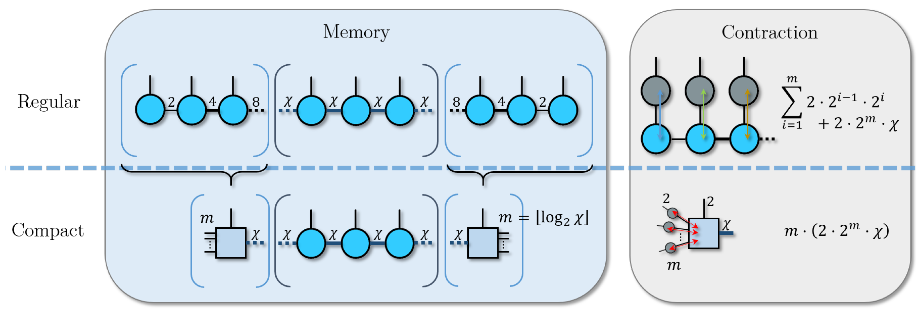 Algorithms 18 00070 g003