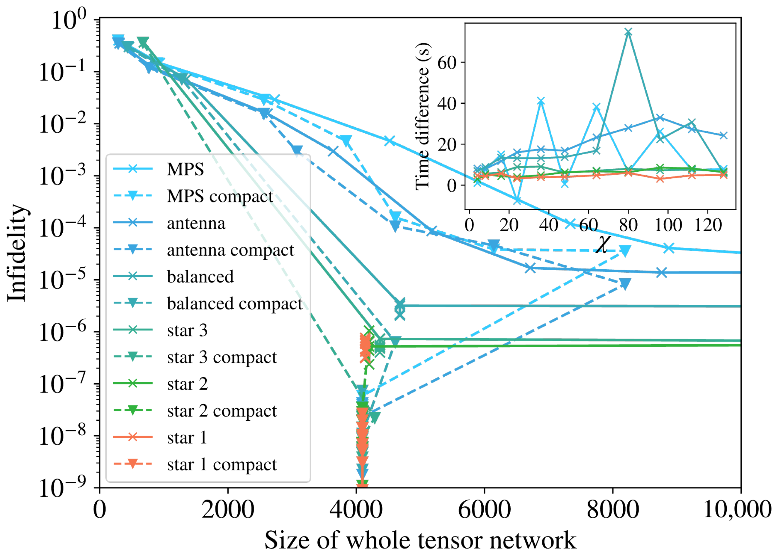 Algorithms 18 00070 g006
