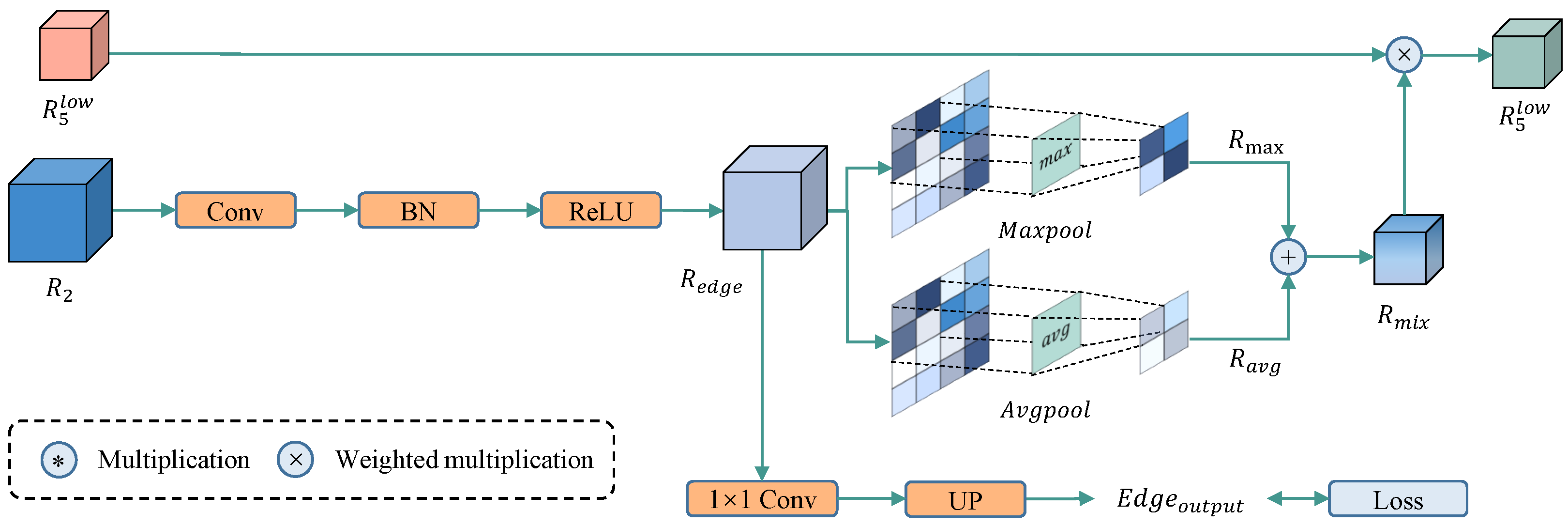Algorithms 18 00071 g003